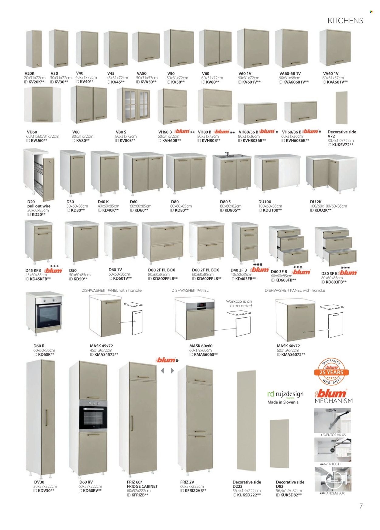 Matis katalog. Stranica 7