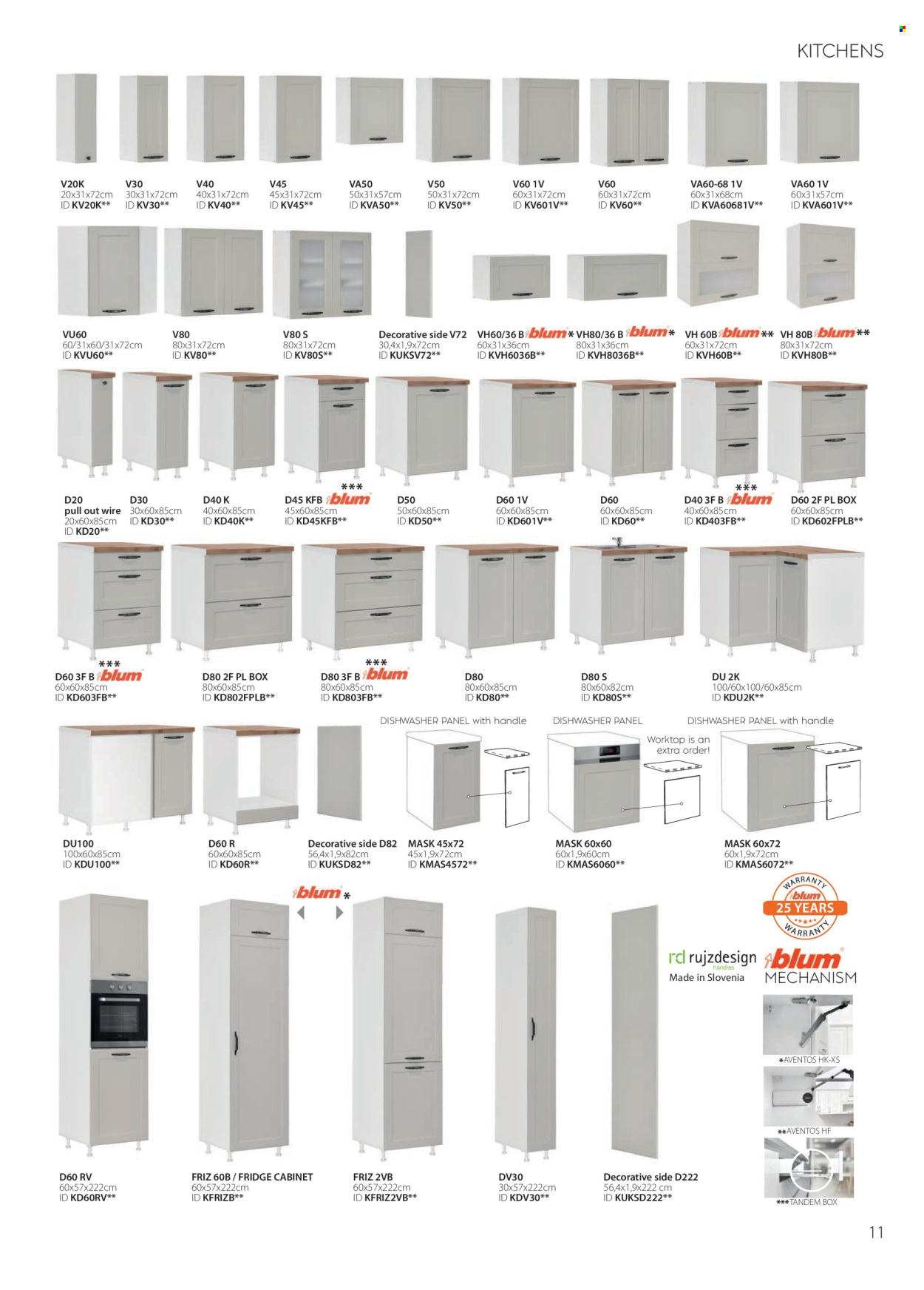 Matis katalog. Stranica 11