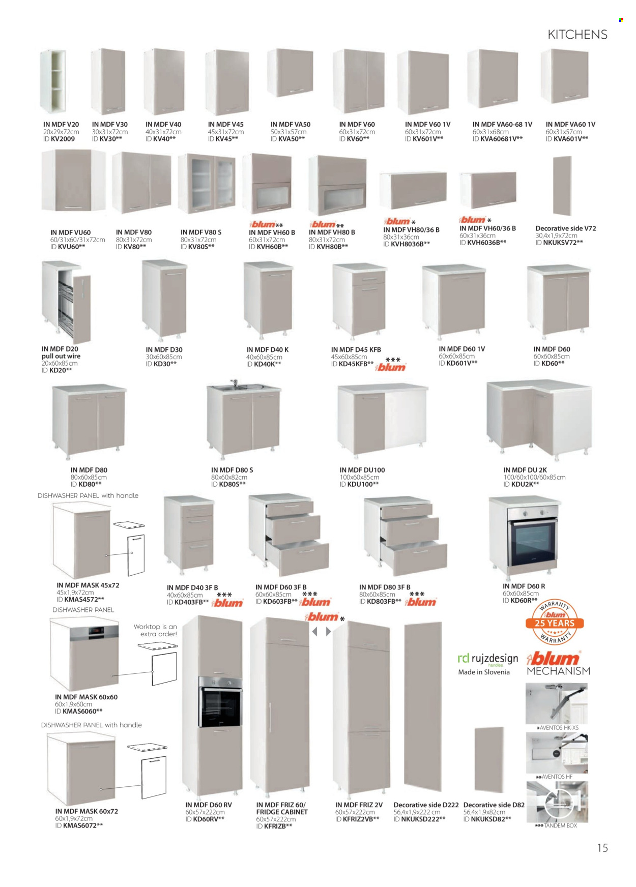 Matis katalog. Stranica 15