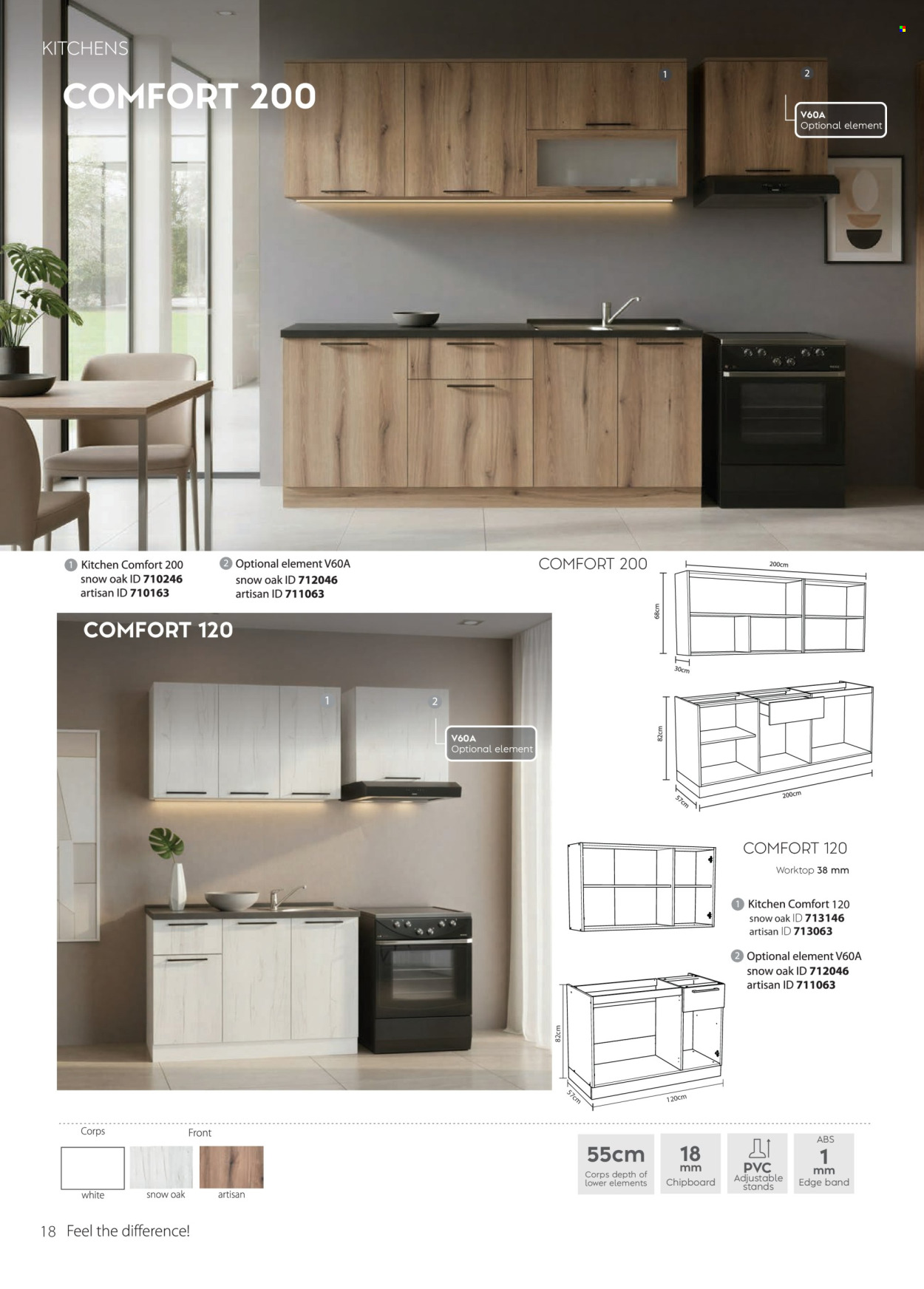 Matis katalog. Stranica 18