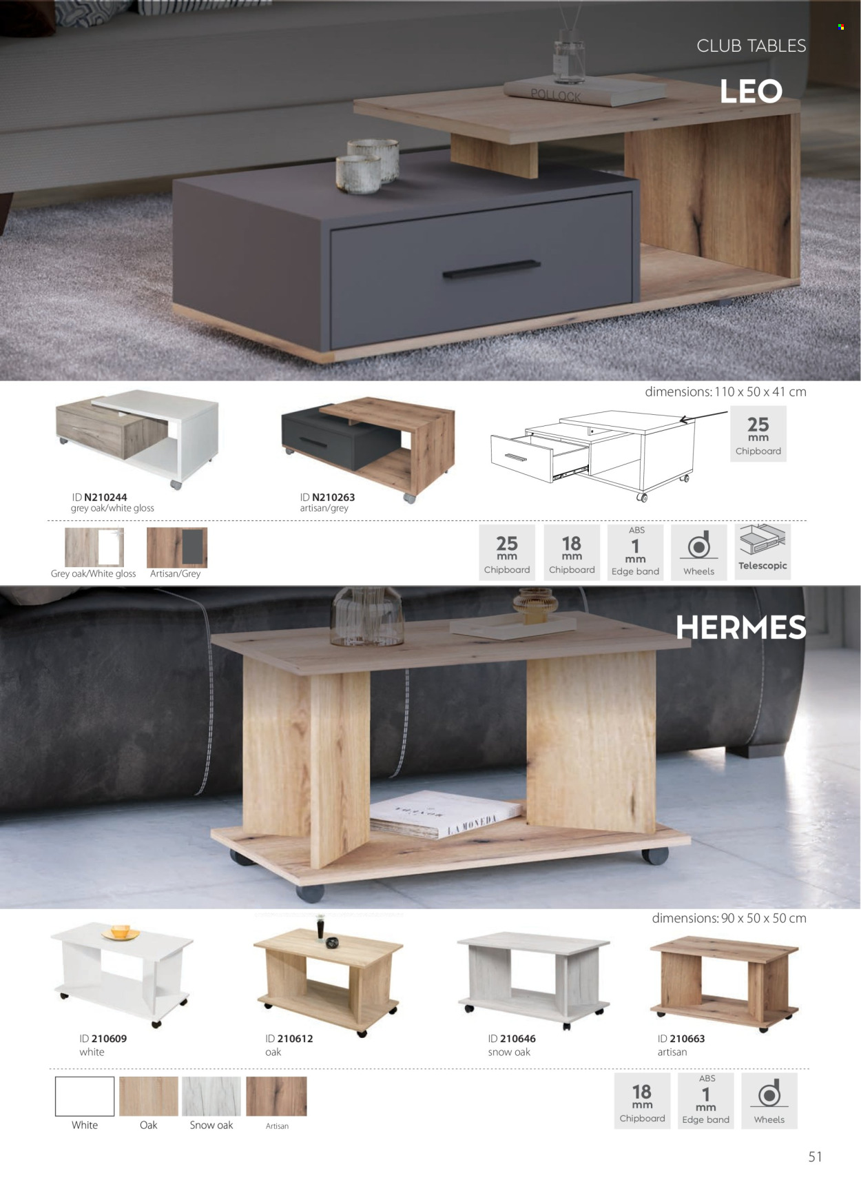 Matis katalog. Stranica 51