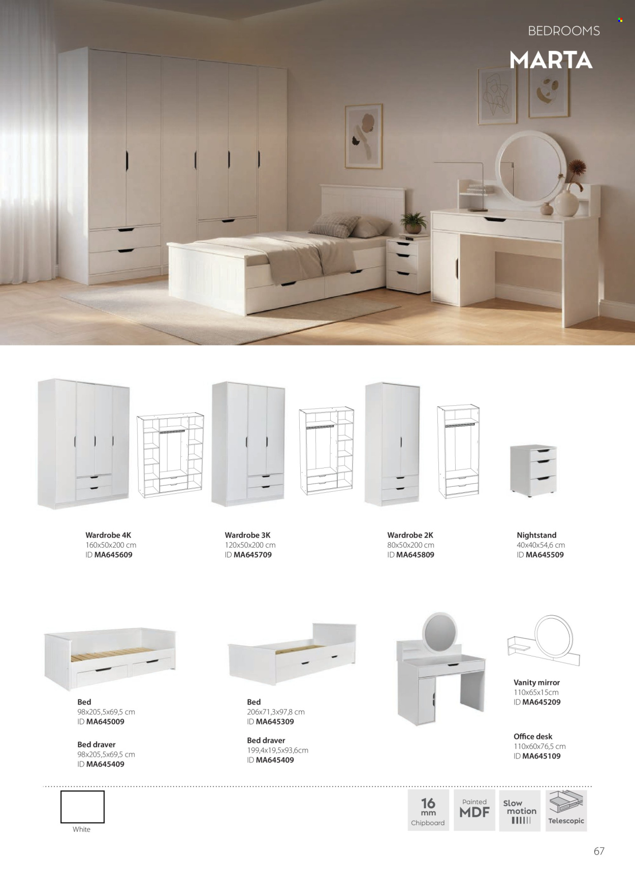 Matis katalog. Stranica 67