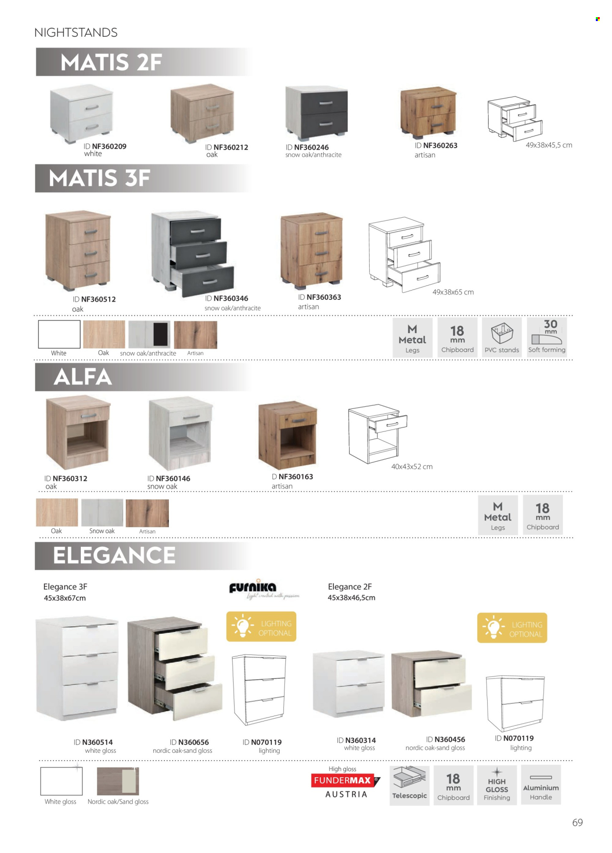 Matis katalog. Stranica 69