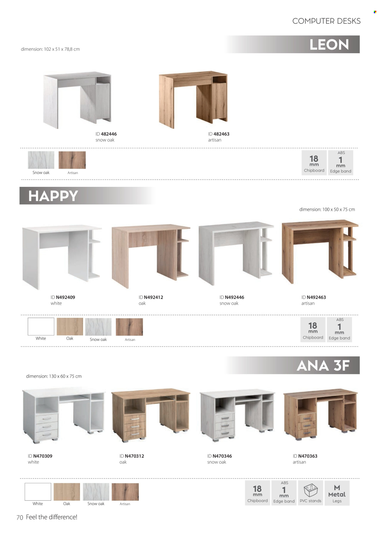 Matis katalog. Stranica 70
