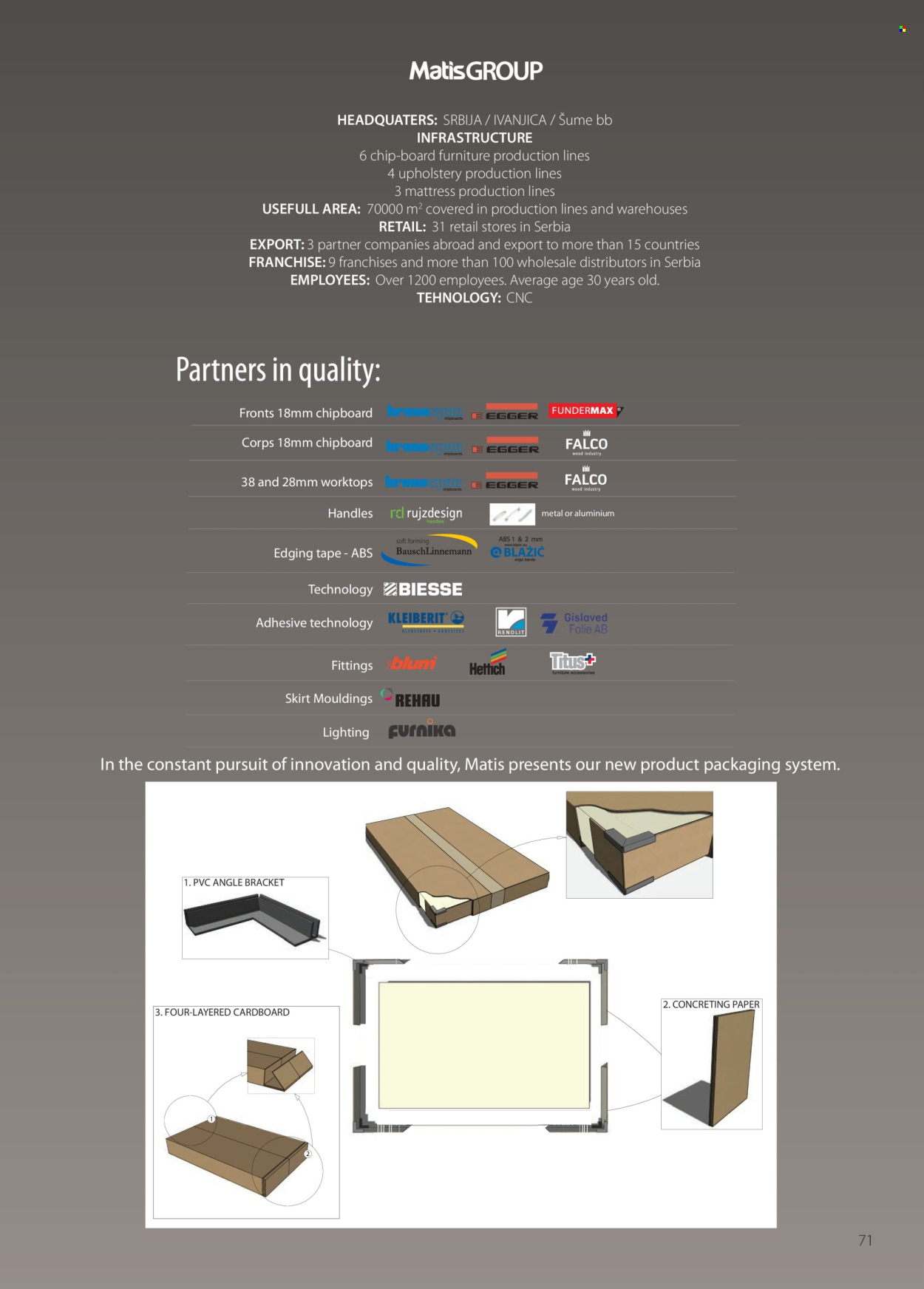 Matis katalog. Stranica 71