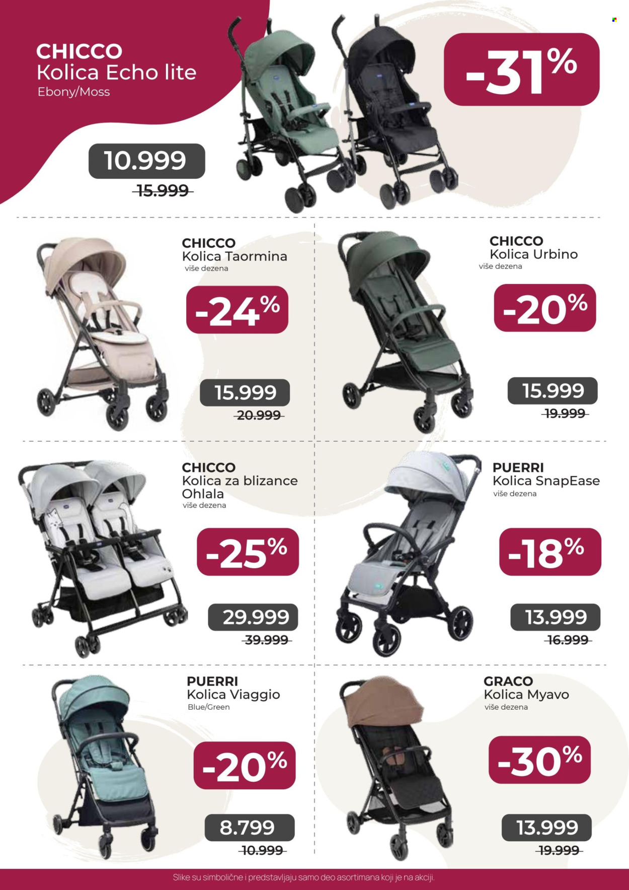 Aksa katalog - 03.04.2026 - 29.04.2026. Stranica 2