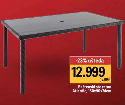 Baštenski sto ratan Atlantic