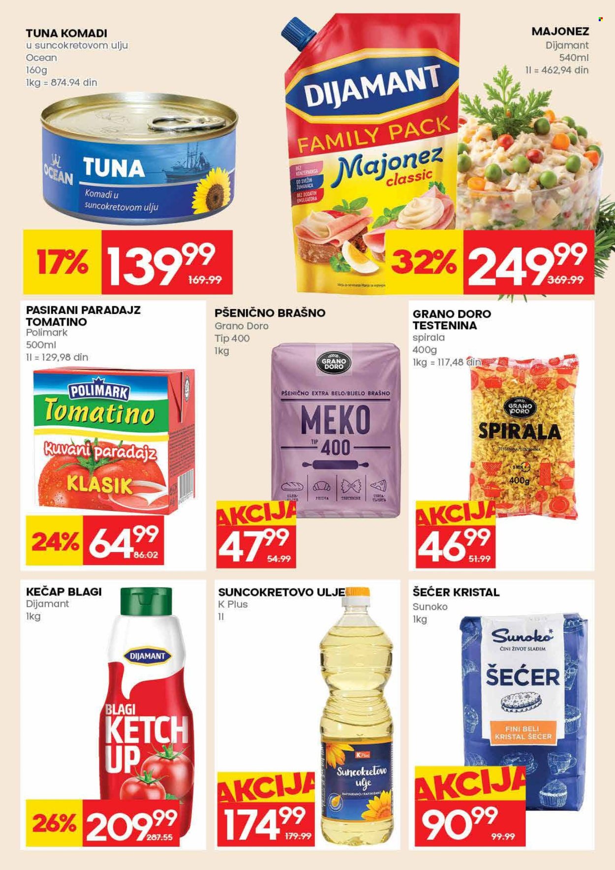 Idea katalog - 09.04.2026 - 15.04.2026. Stranica 18