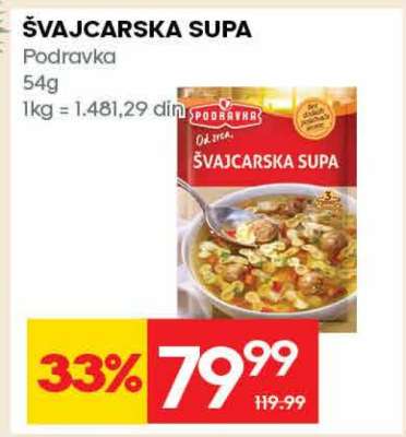 Švajcarska supa