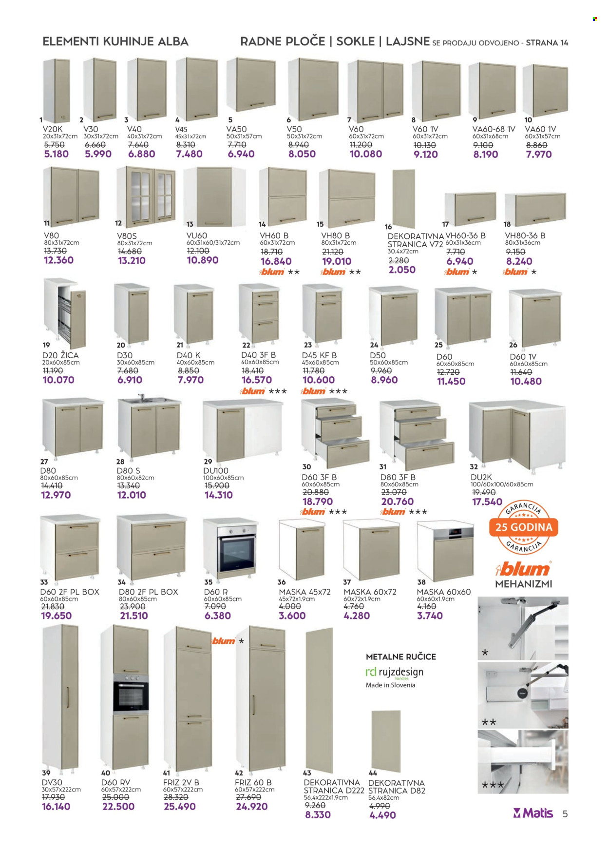 Matis katalog - 01.04.2026 - 30.04.2026. Stranica 5