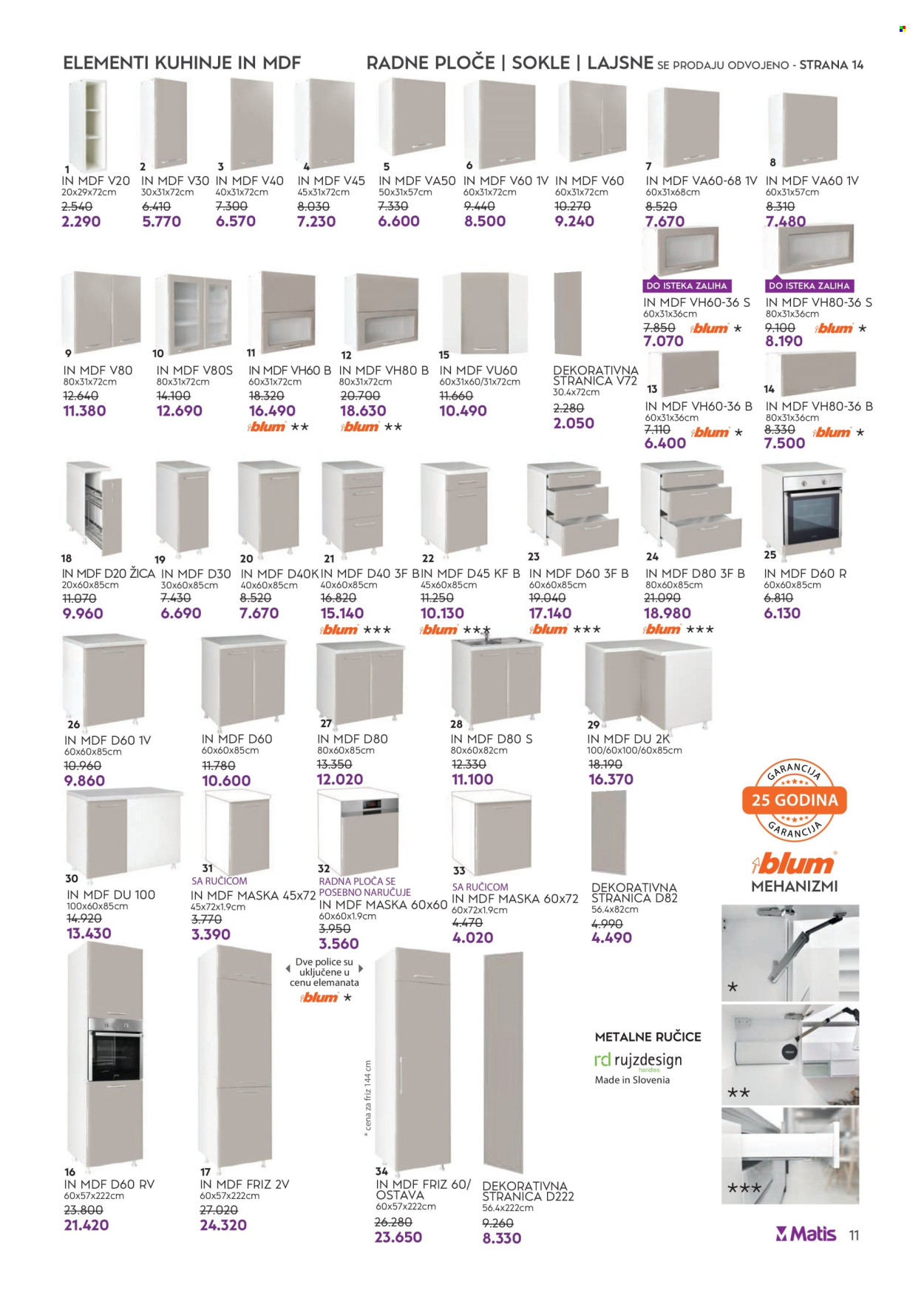 Matis katalog - 01.04.2026 - 30.04.2026. Stranica 11