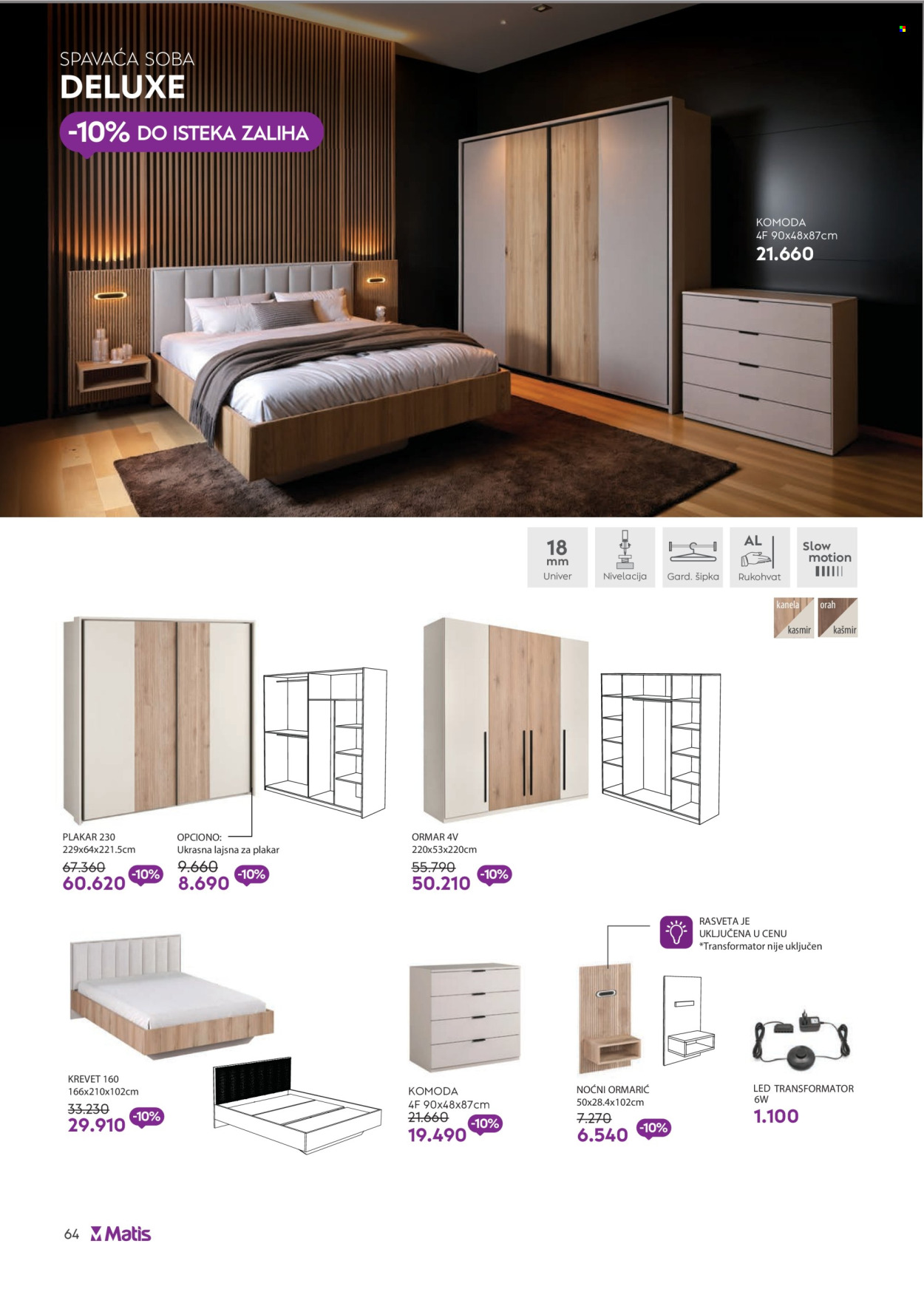 Matis katalog - 01.04.2026 - 30.04.2026. Stranica 64