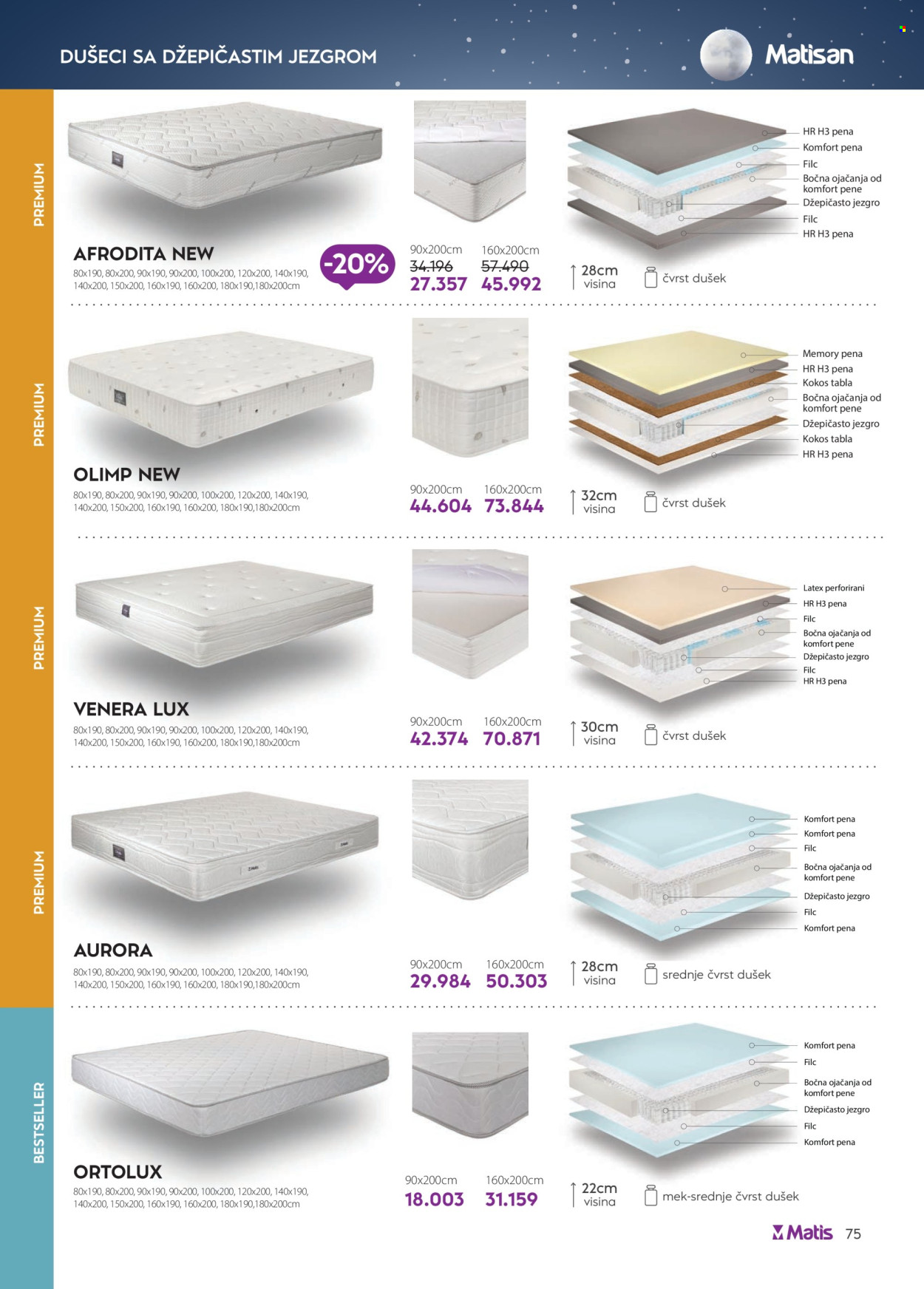 Matis katalog - 01.04.2026 - 30.04.2026. Stranica 75