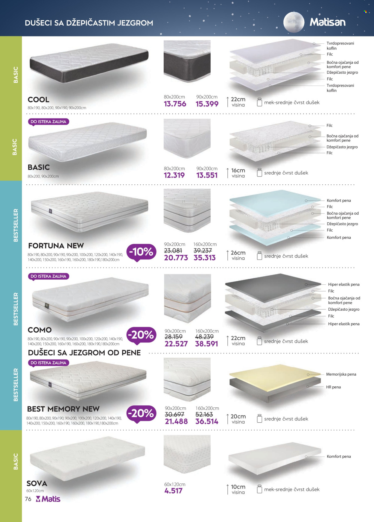 Matis katalog - 01.04.2026 - 30.04.2026. Stranica 76