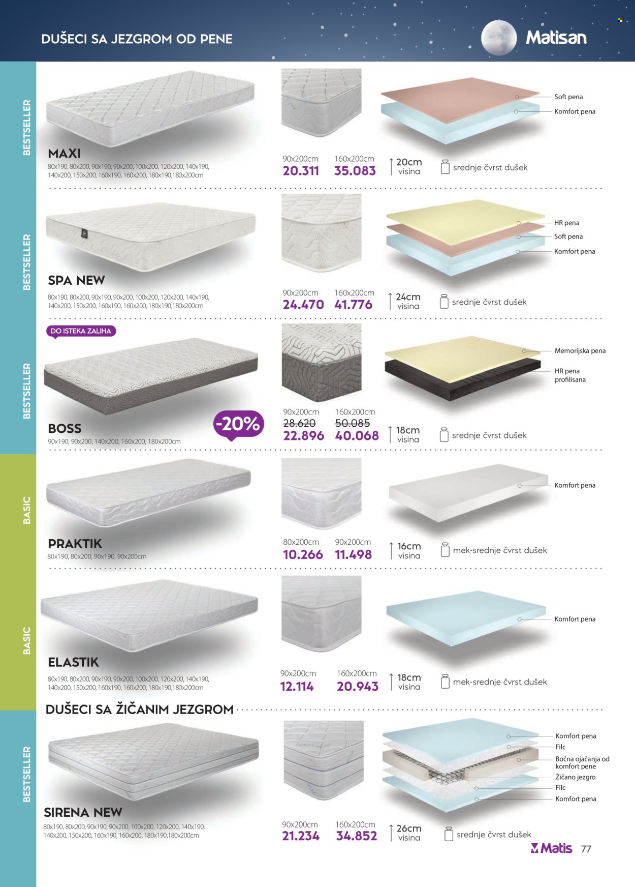Matis katalog - 01.04.2026 - 30.04.2026. Stranica 77