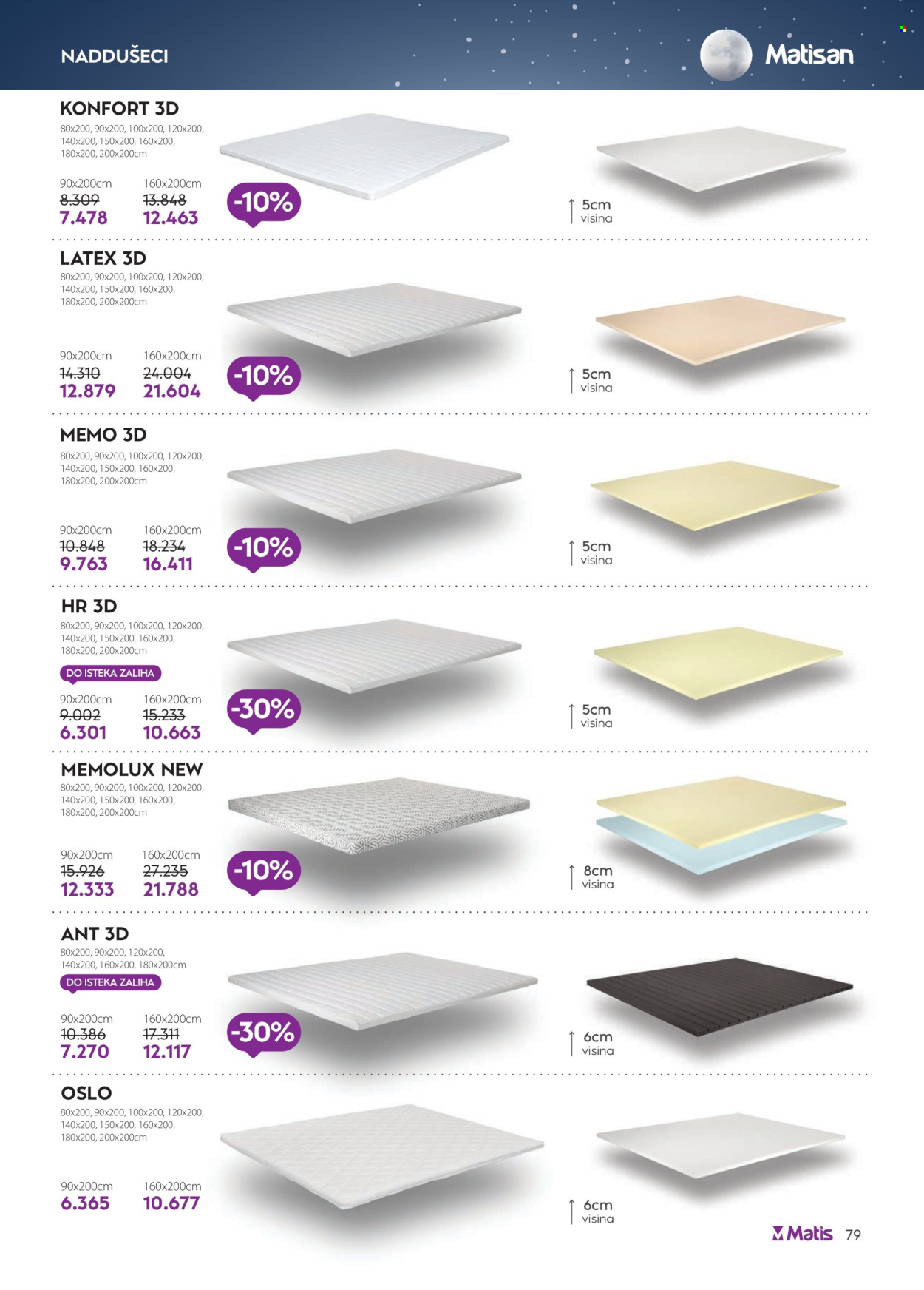 Matis katalog - 01.04.2026 - 30.04.2026. Stranica 79