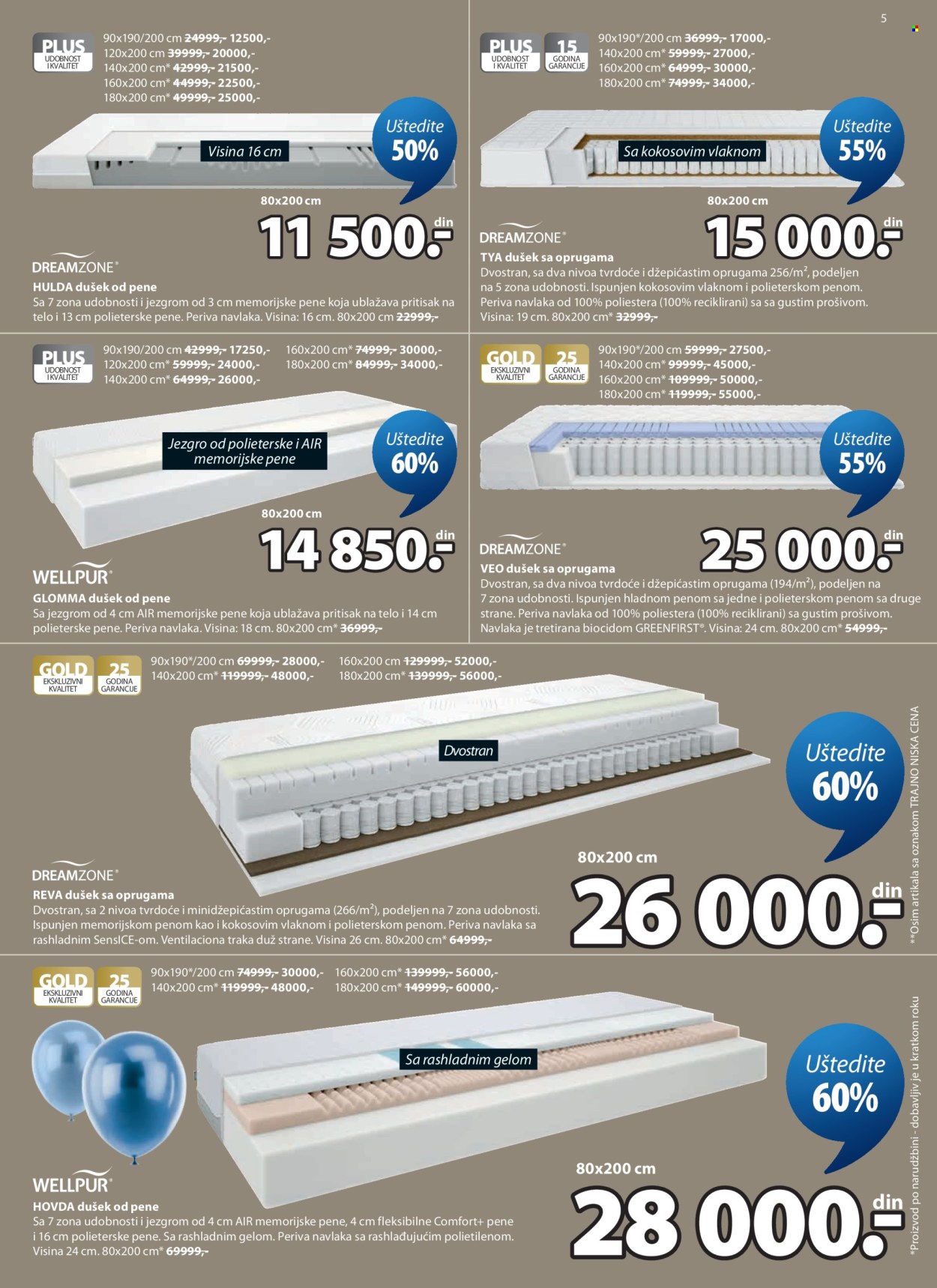 JYSK katalog - 15.04.2026 - 28.04.2026. Stranica 6