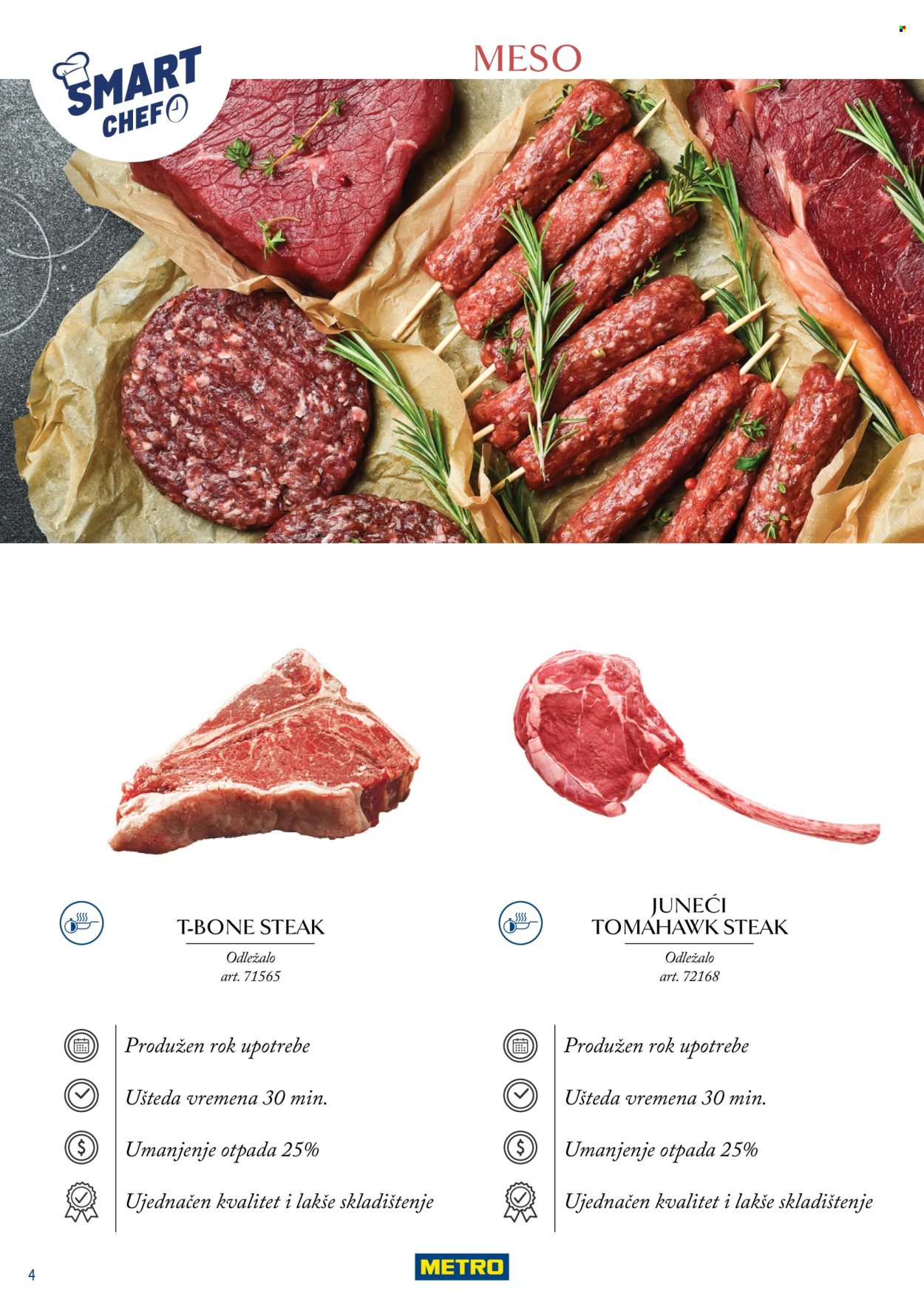 Metro katalog. Stranica 4