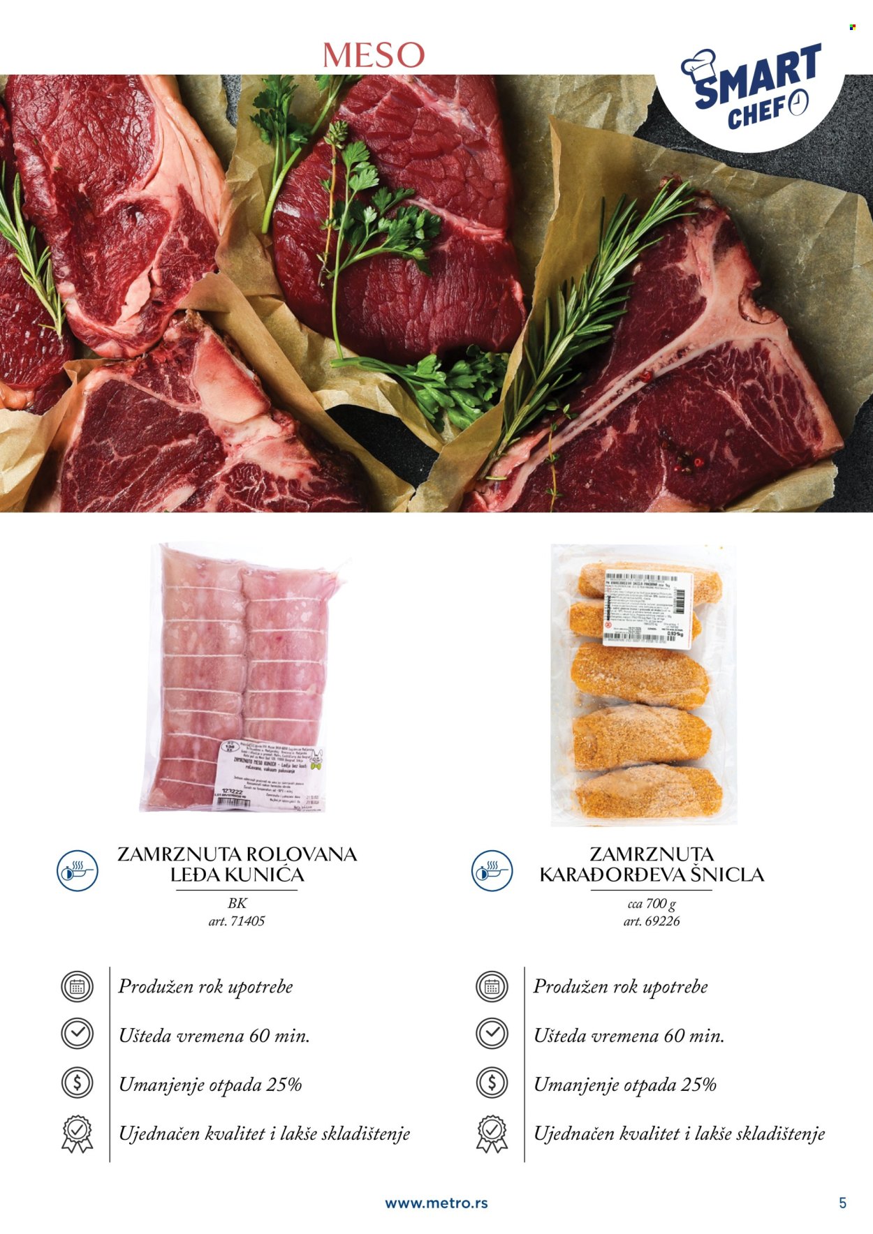 Metro katalog. Stranica 5