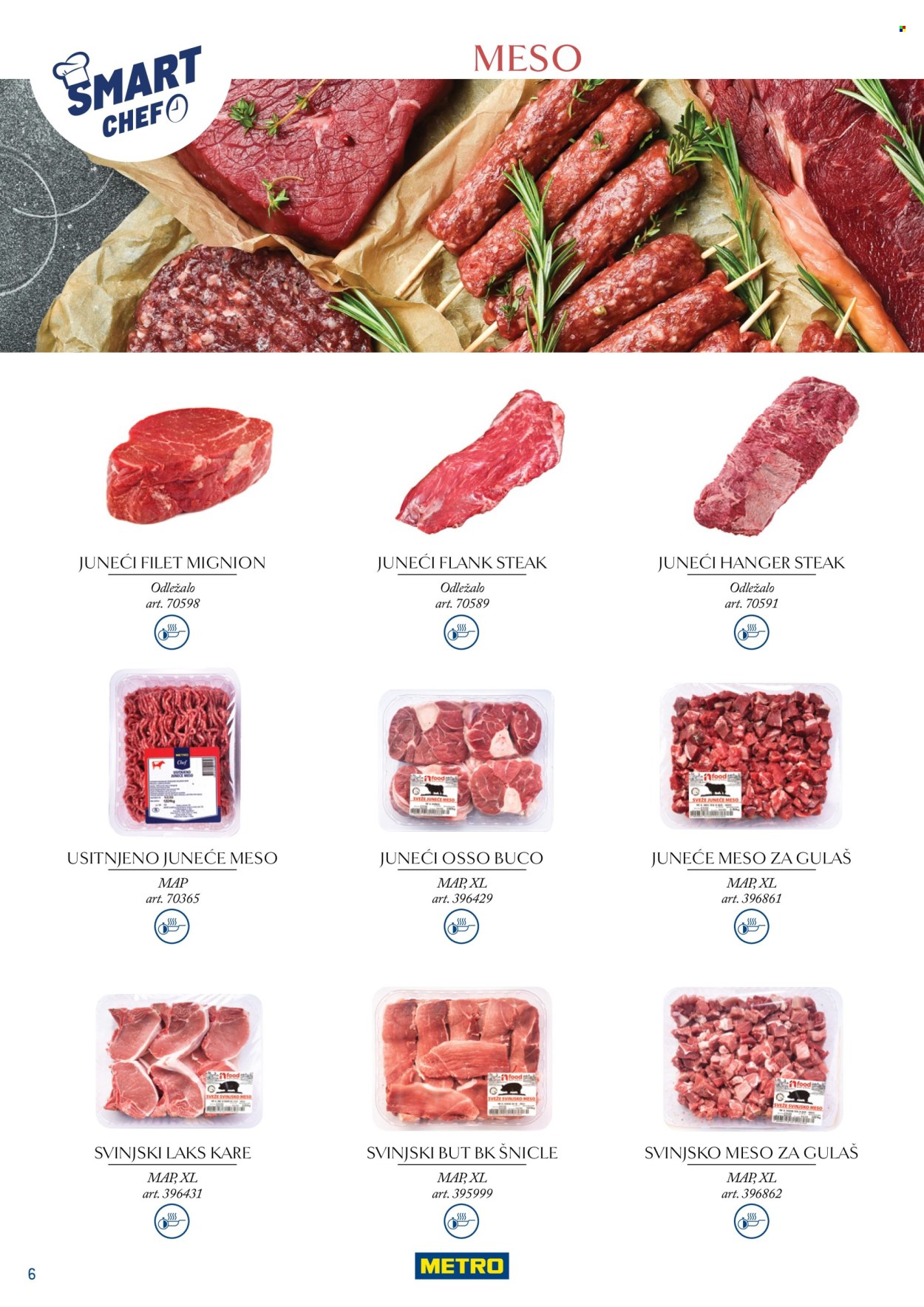 Metro katalog. Stranica 6