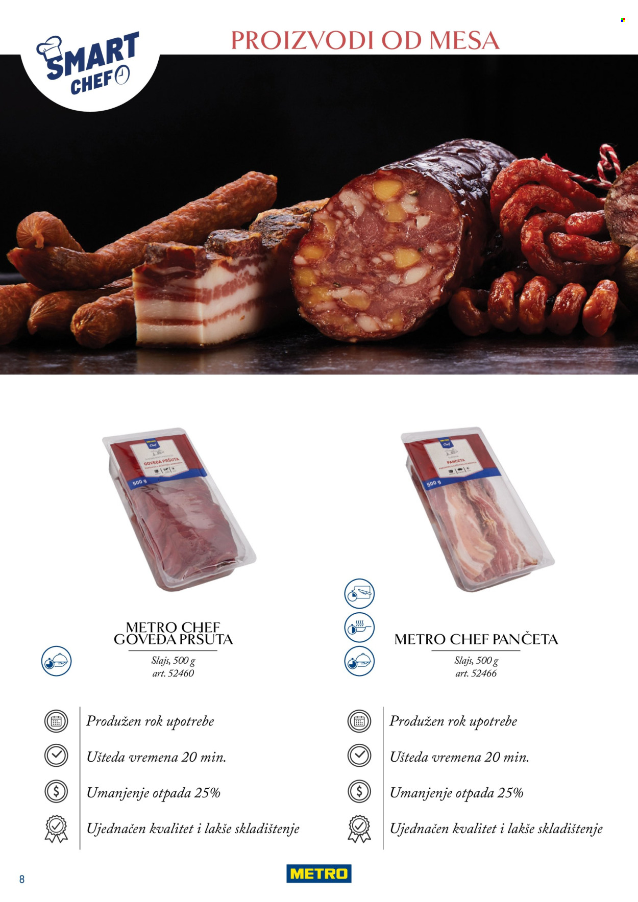 Metro katalog. Stranica 8