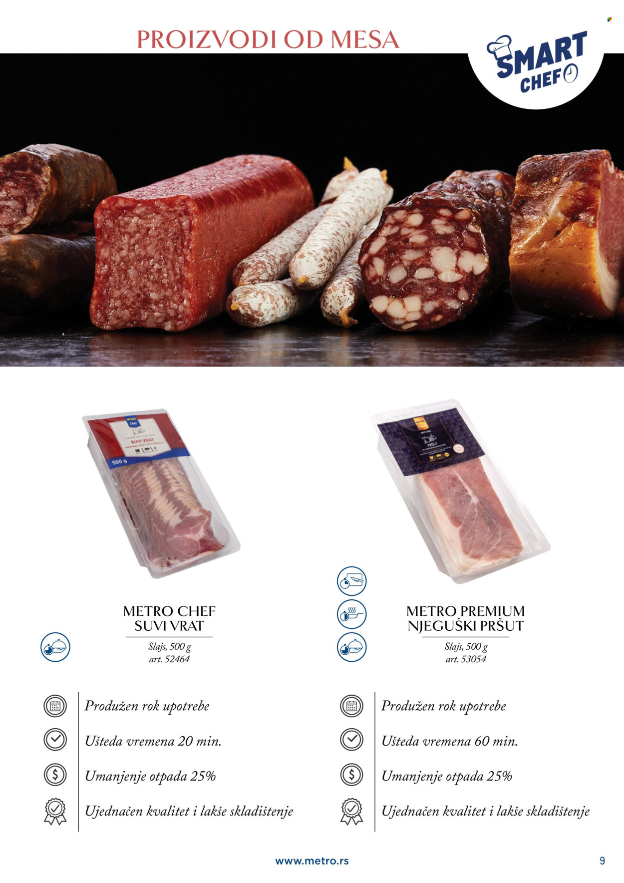 Metro katalog. Stranica 9