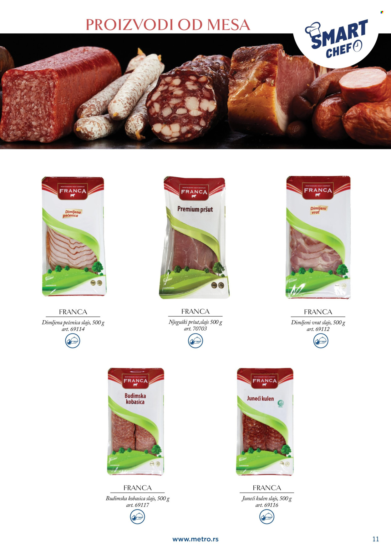 Metro katalog. Stranica 11