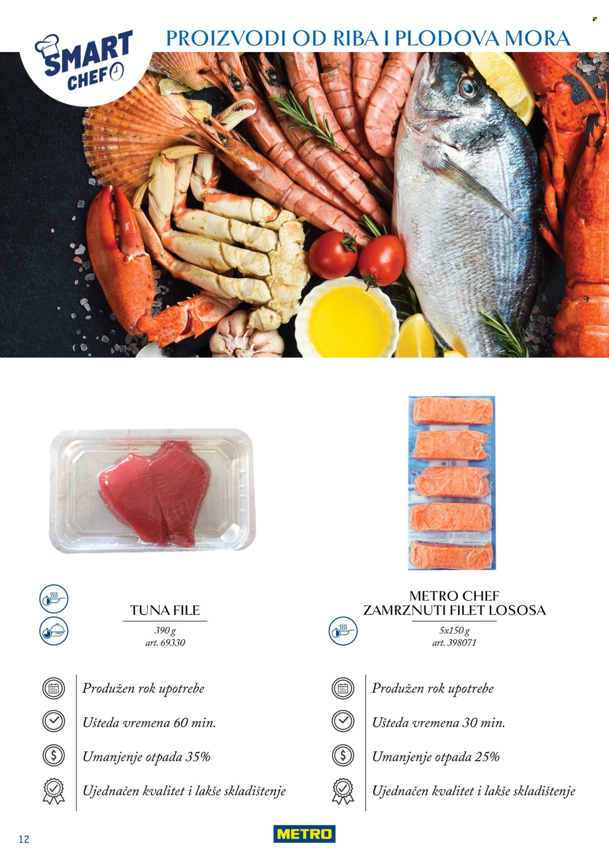 Metro katalog. Stranica 12