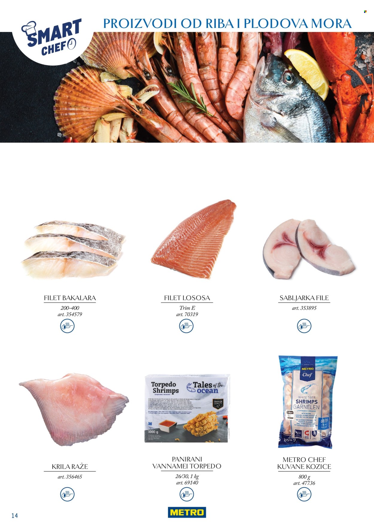 Metro katalog. Stranica 14