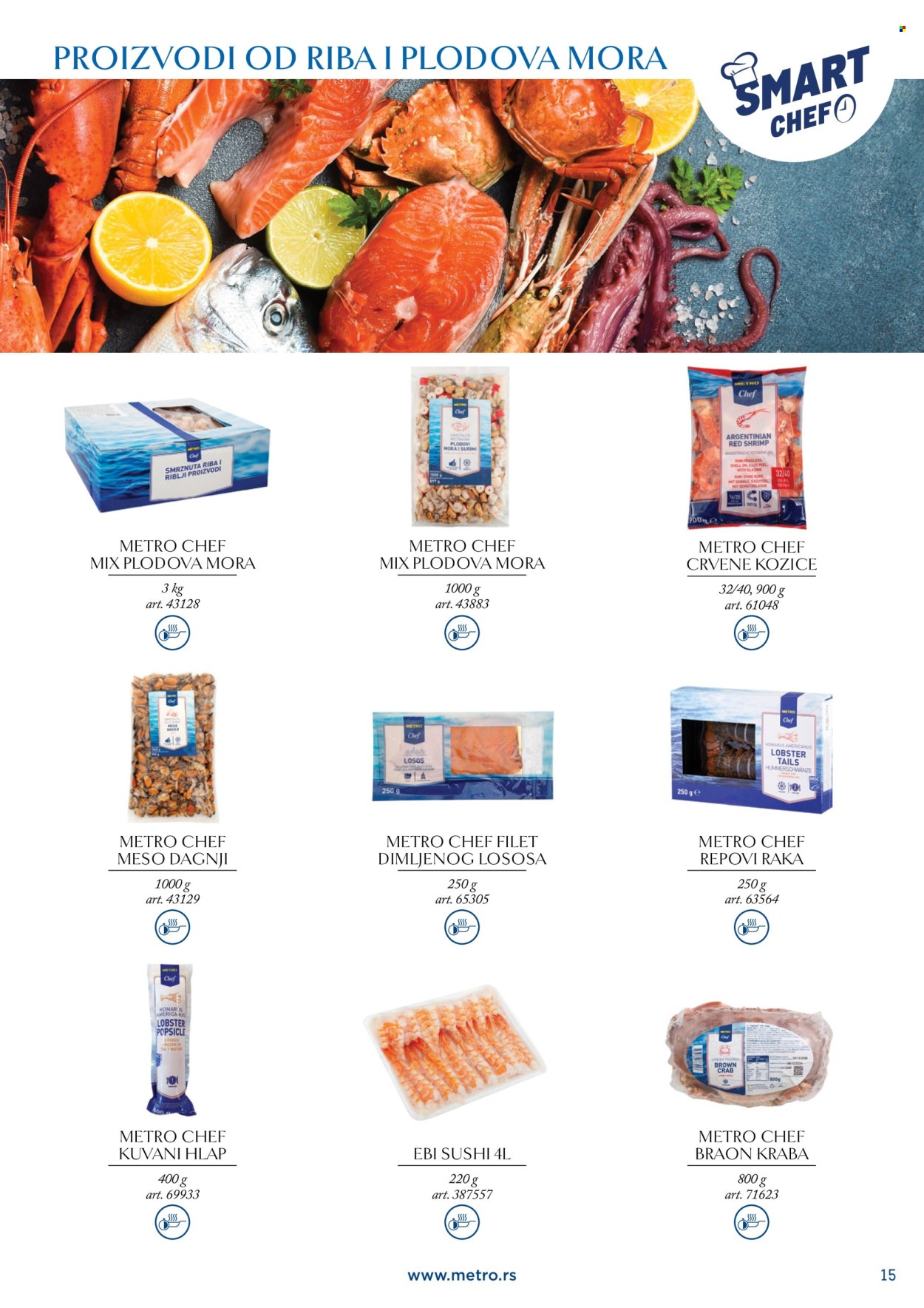 Metro katalog. Stranica 15