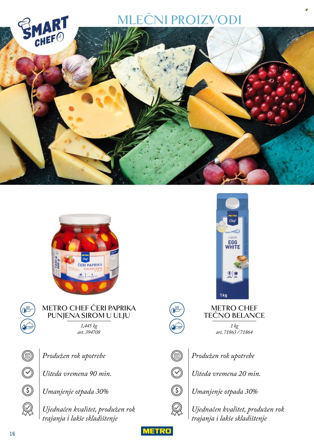 Metro katalog. Stranica 16