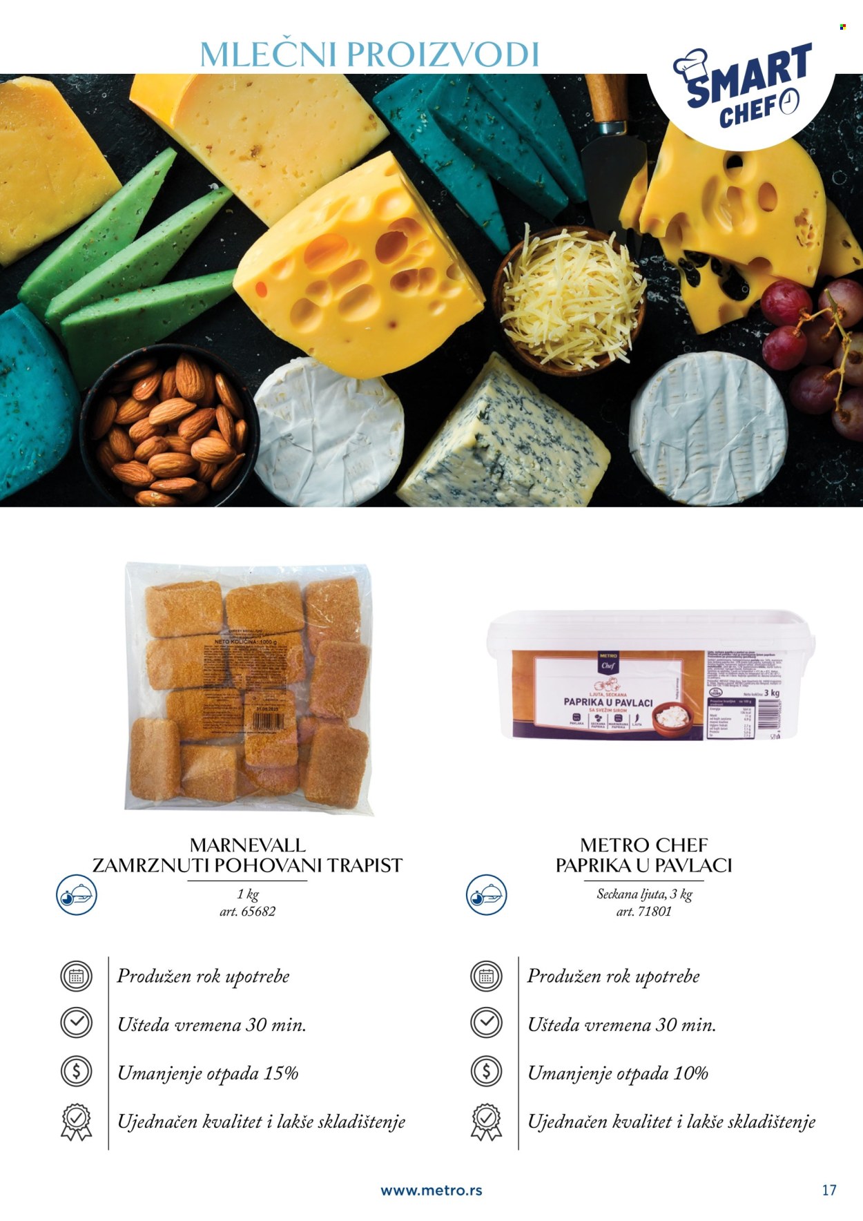 Metro katalog. Stranica 17