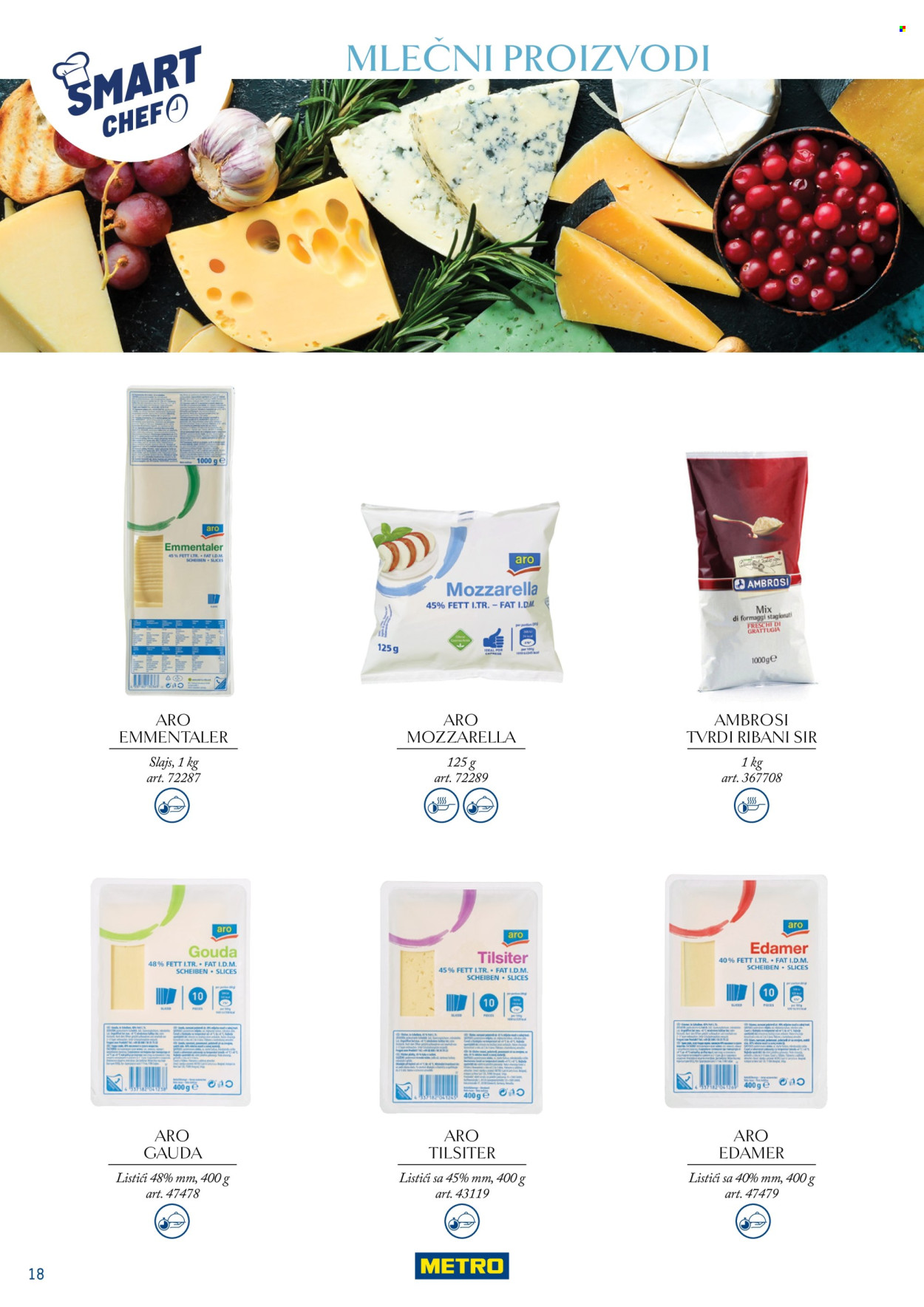 Metro katalog. Stranica 18