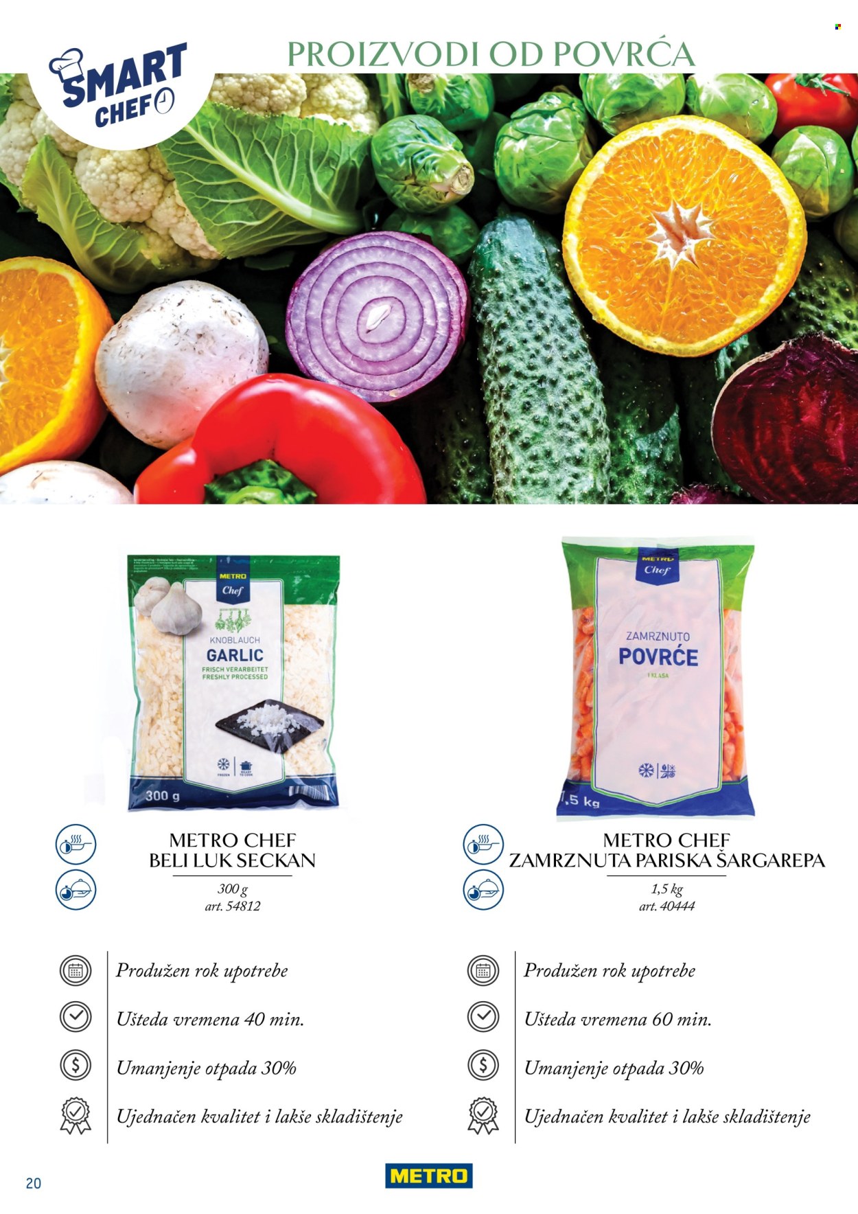 Metro katalog. Stranica 20