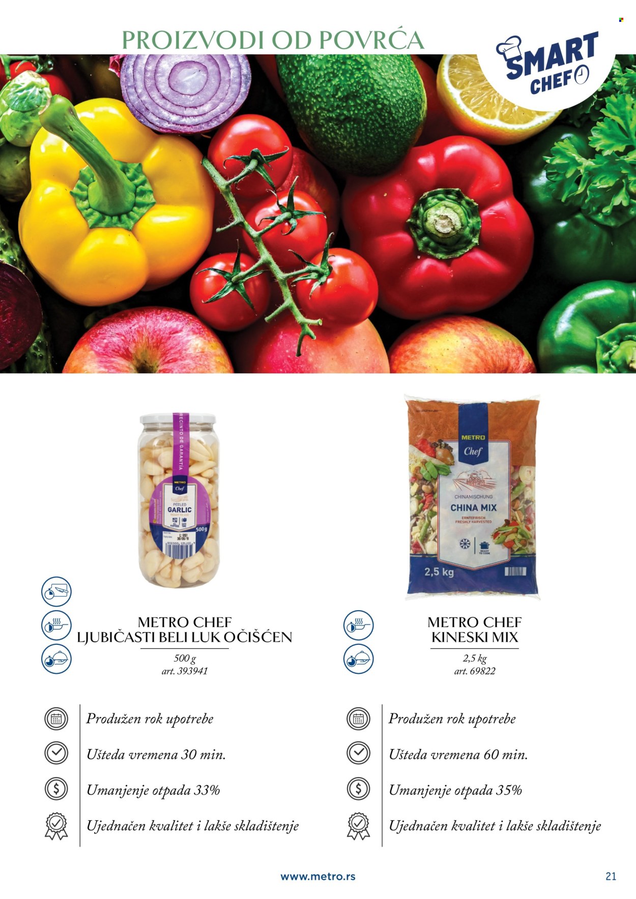 Metro katalog. Stranica 21