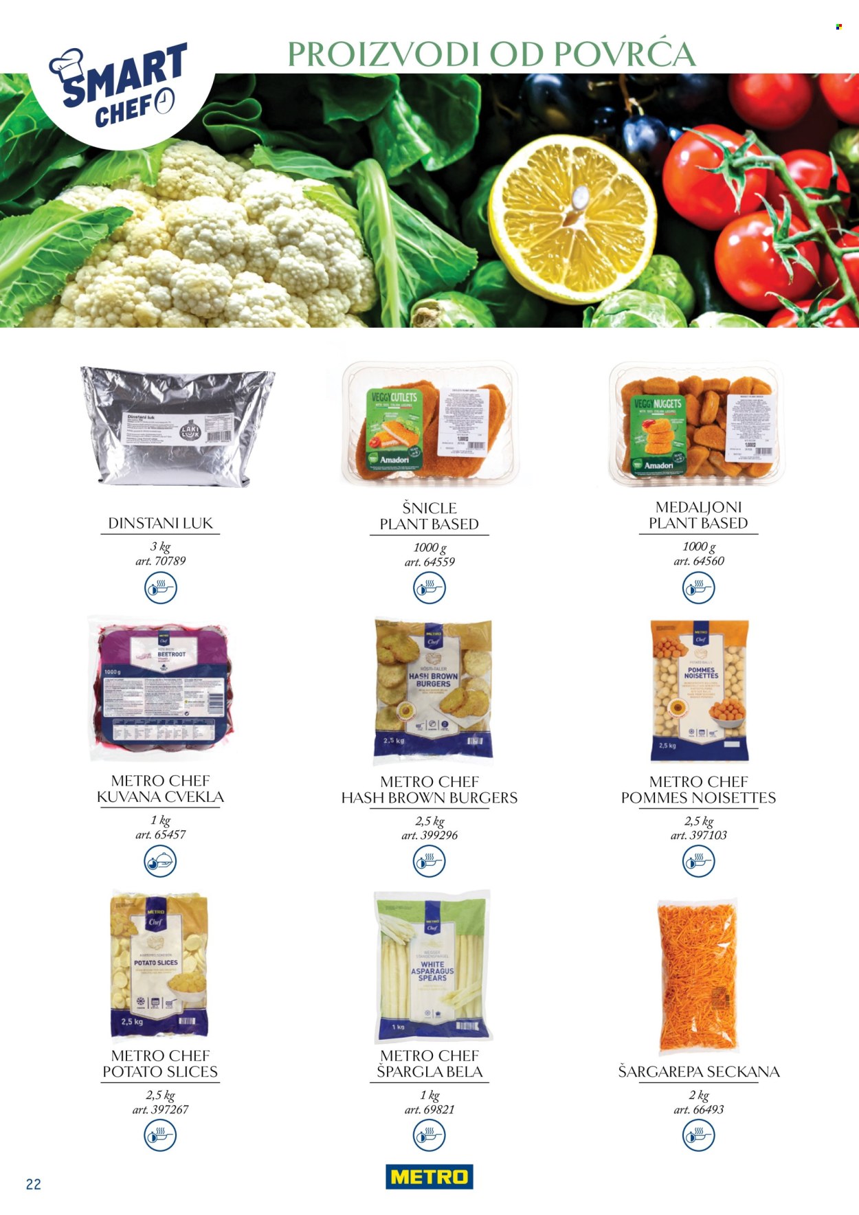 Metro katalog. Stranica 22