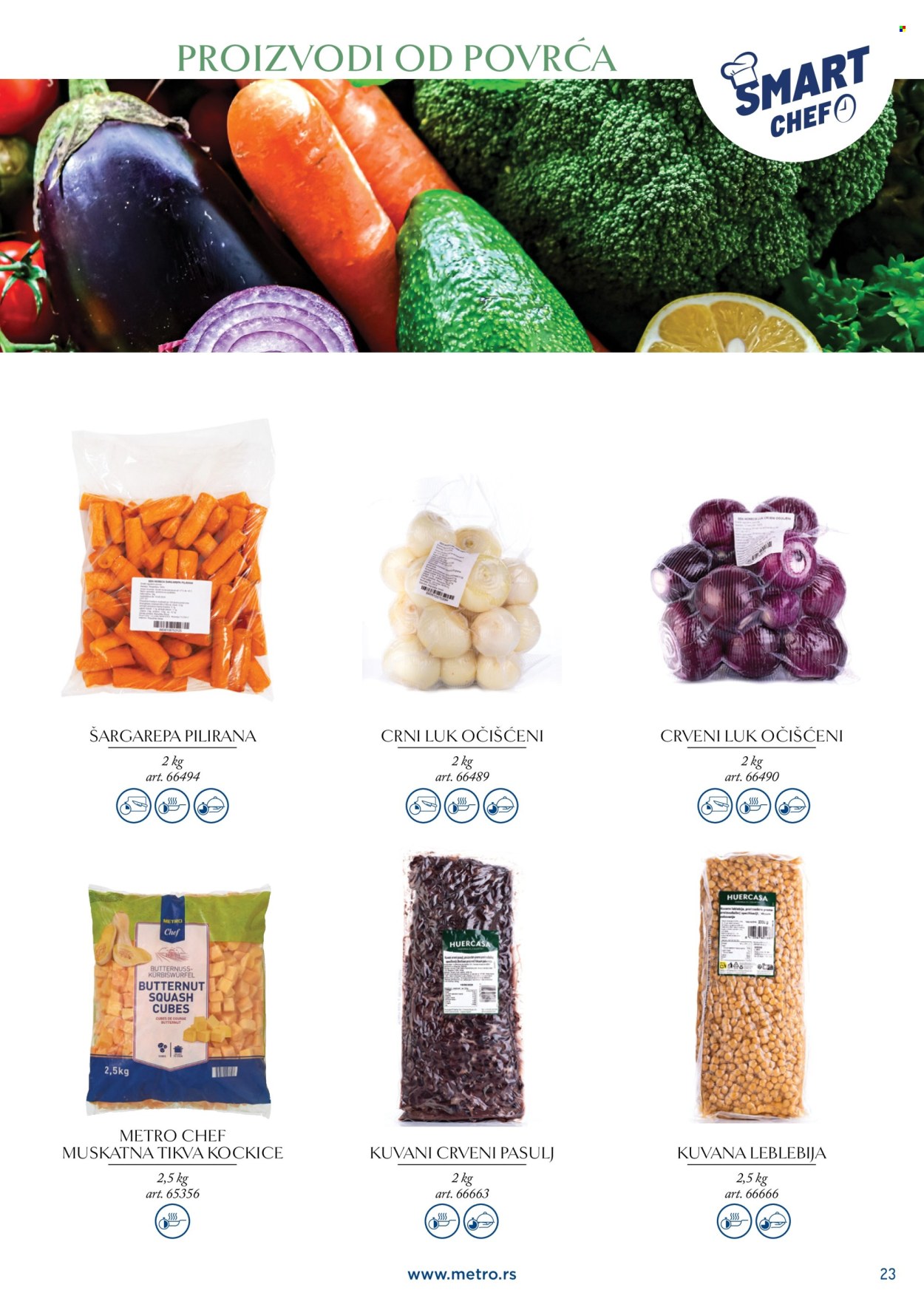 Metro katalog. Stranica 23