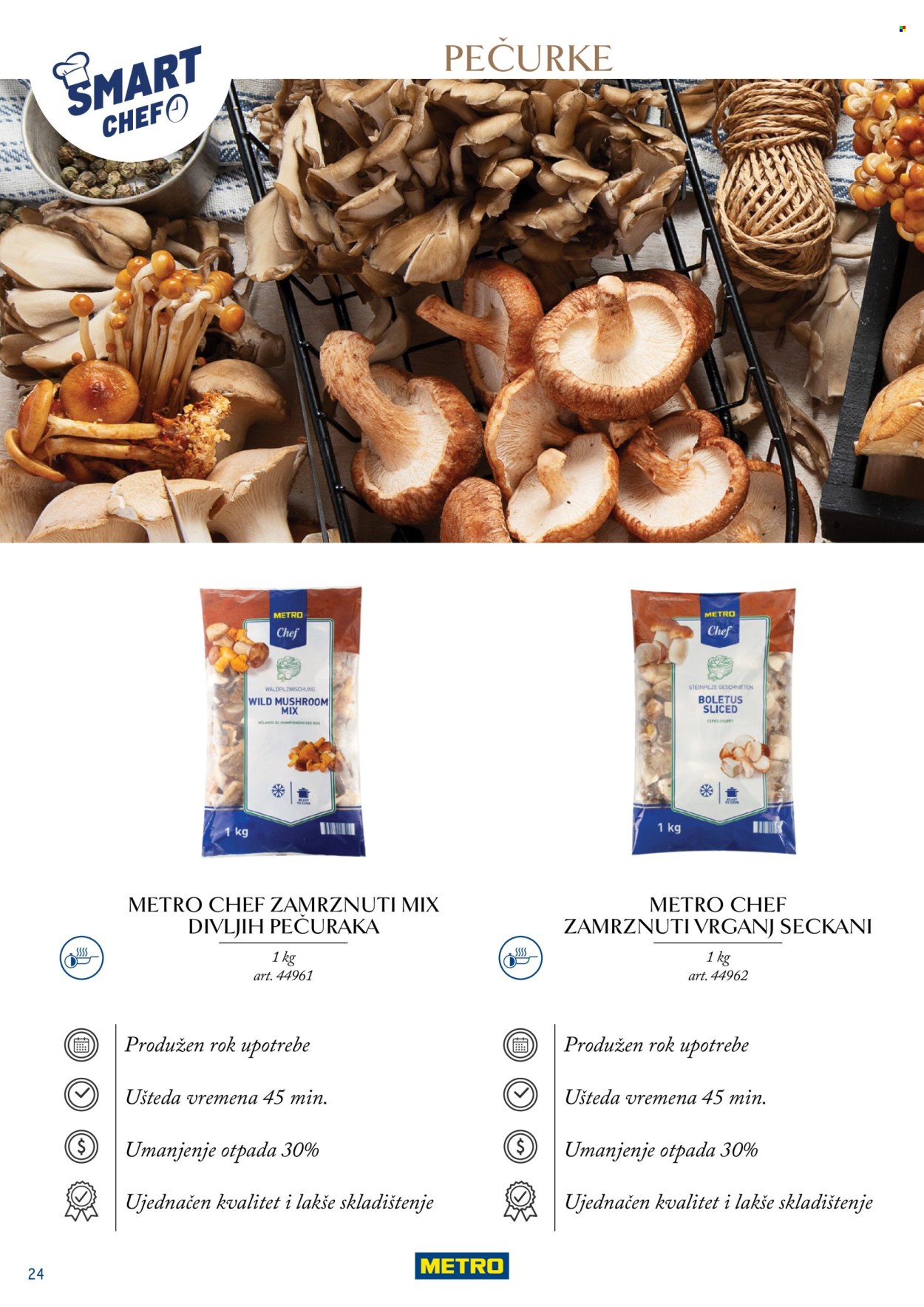 Metro katalog. Stranica 24