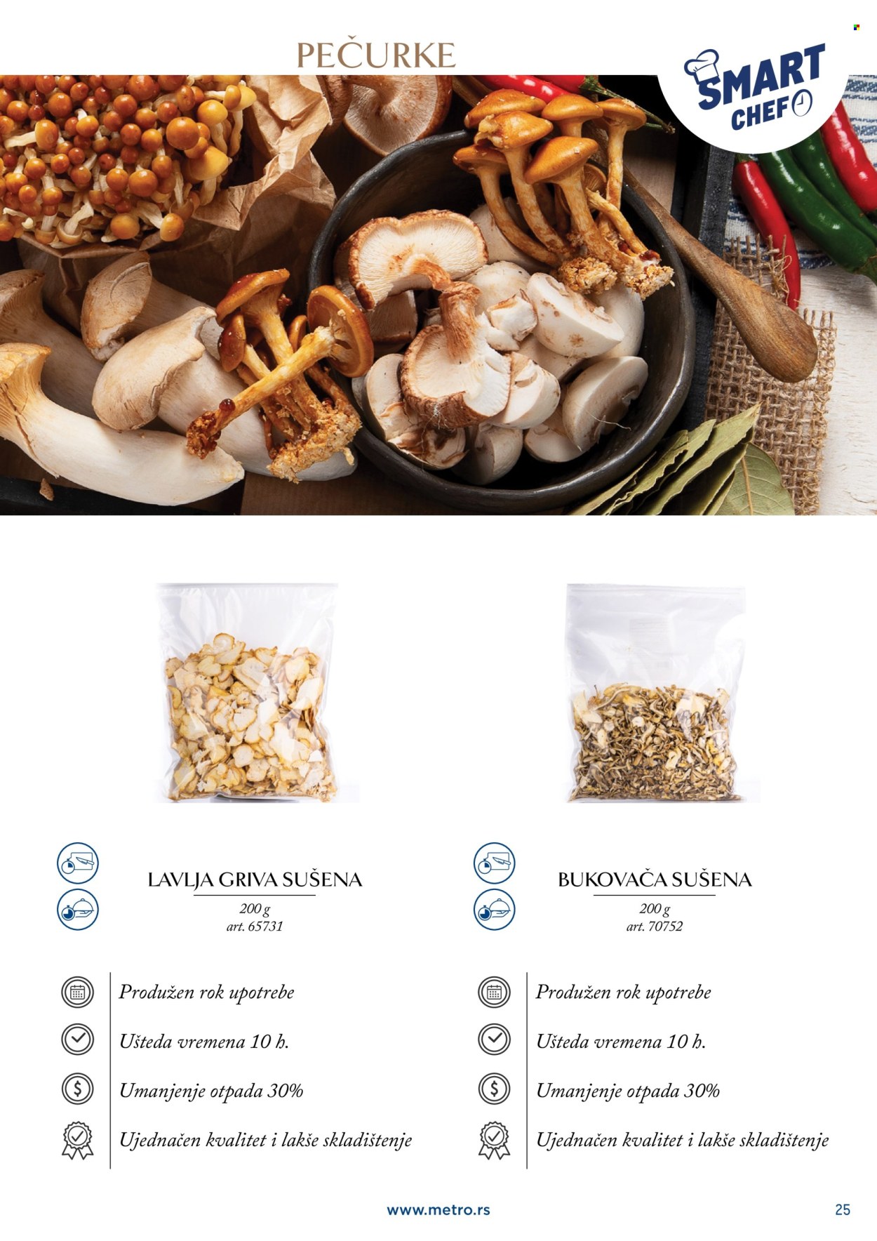 Metro katalog. Stranica 25