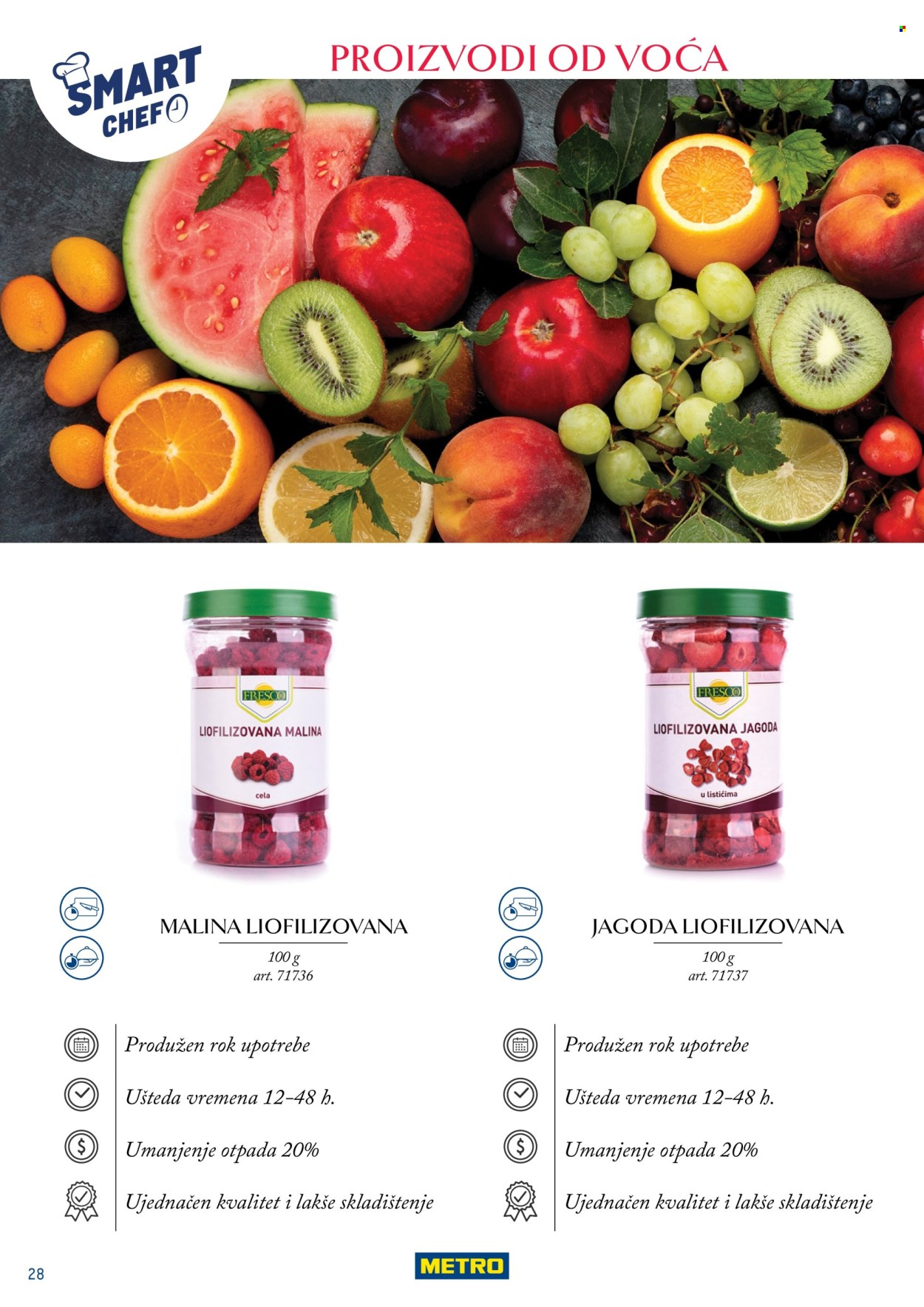 Metro katalog. Stranica 28