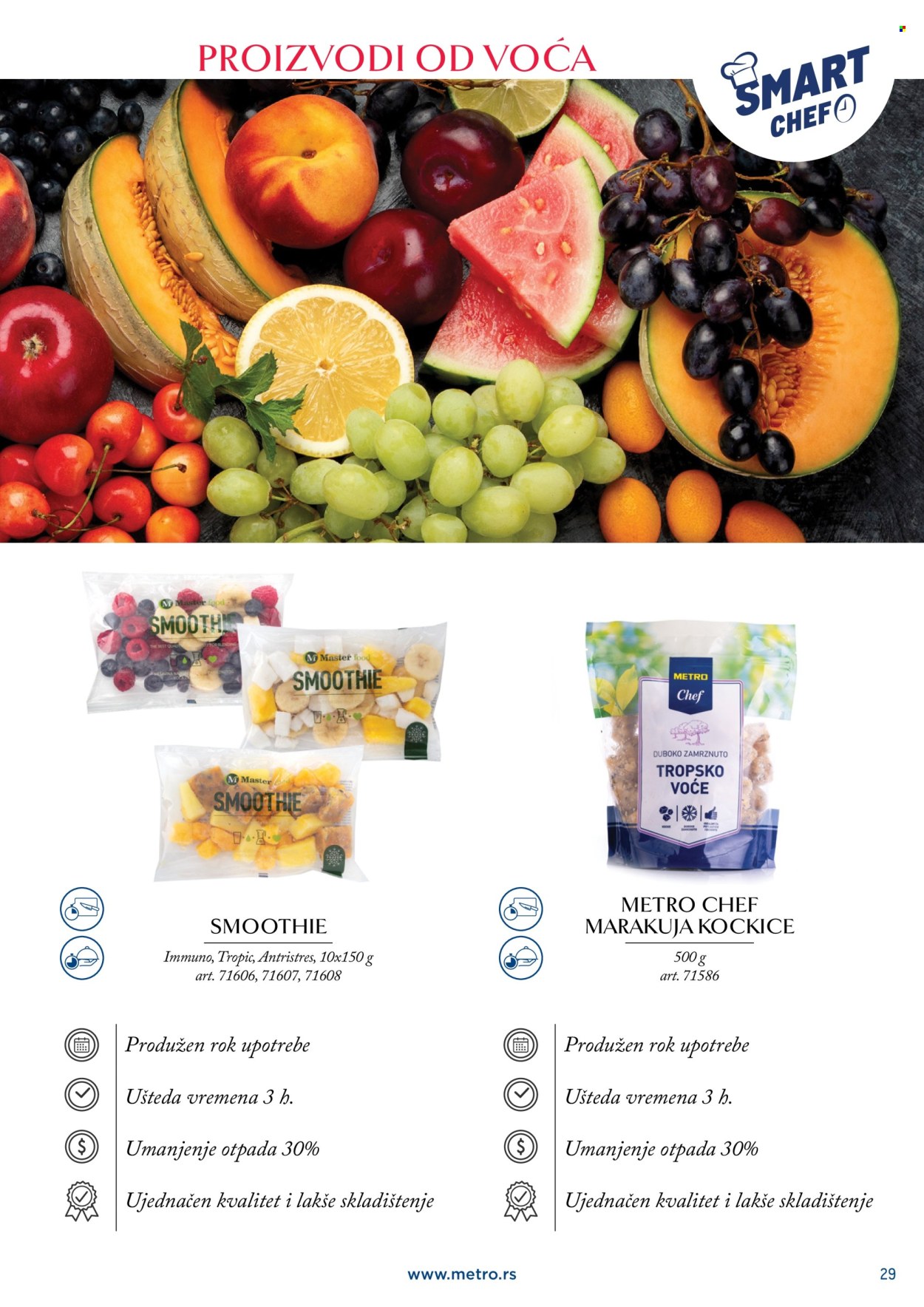 Metro katalog. Stranica 29