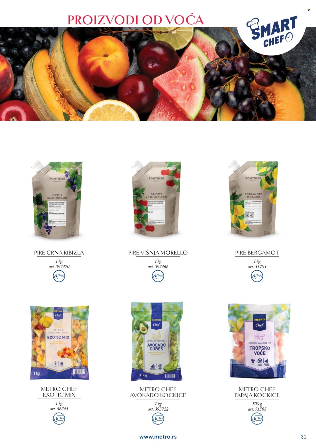 Metro katalog. Stranica 31