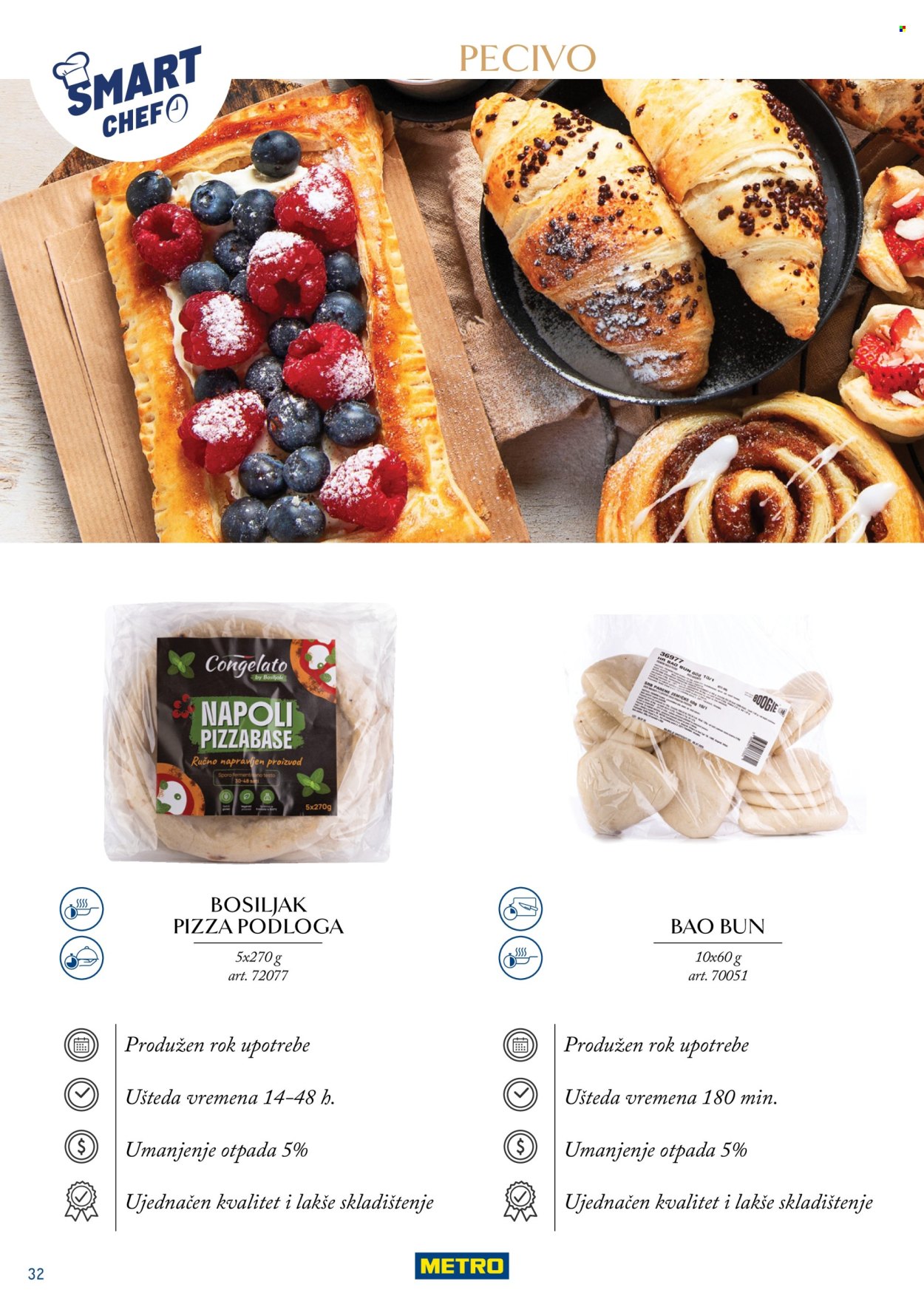 Metro katalog. Stranica 32