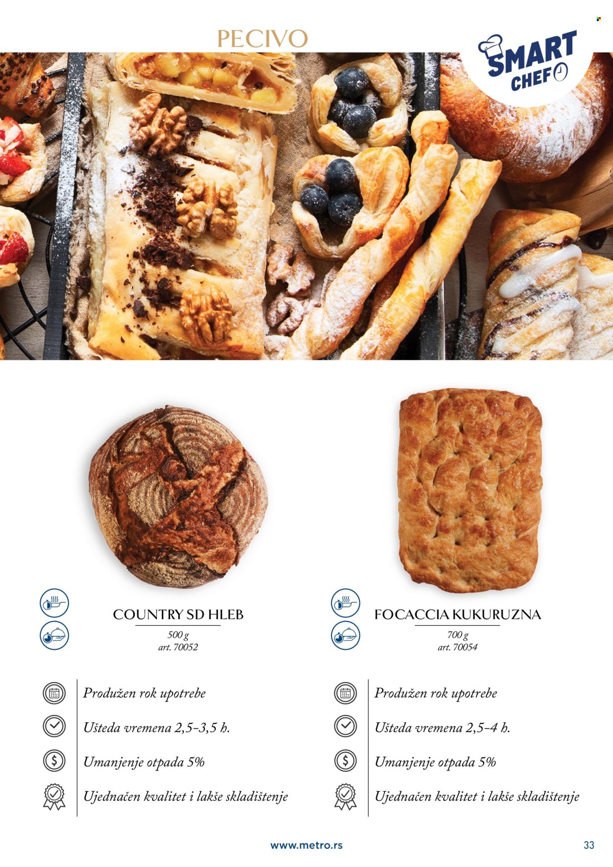 Metro katalog. Stranica 33