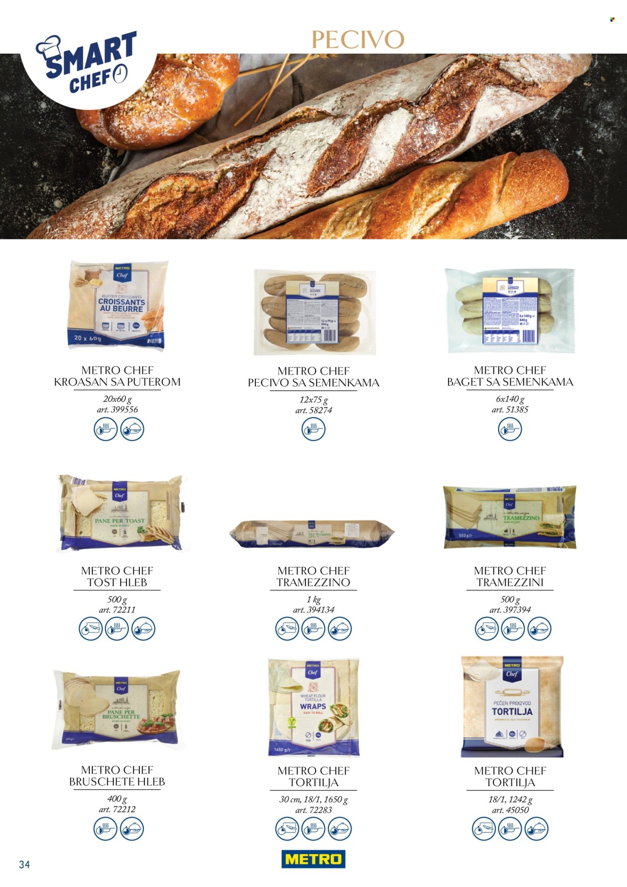 Metro katalog. Stranica 34