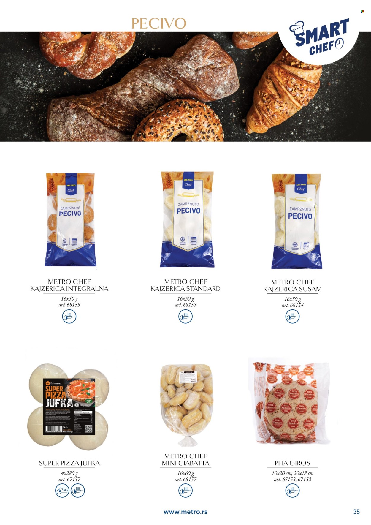 Metro katalog. Stranica 35