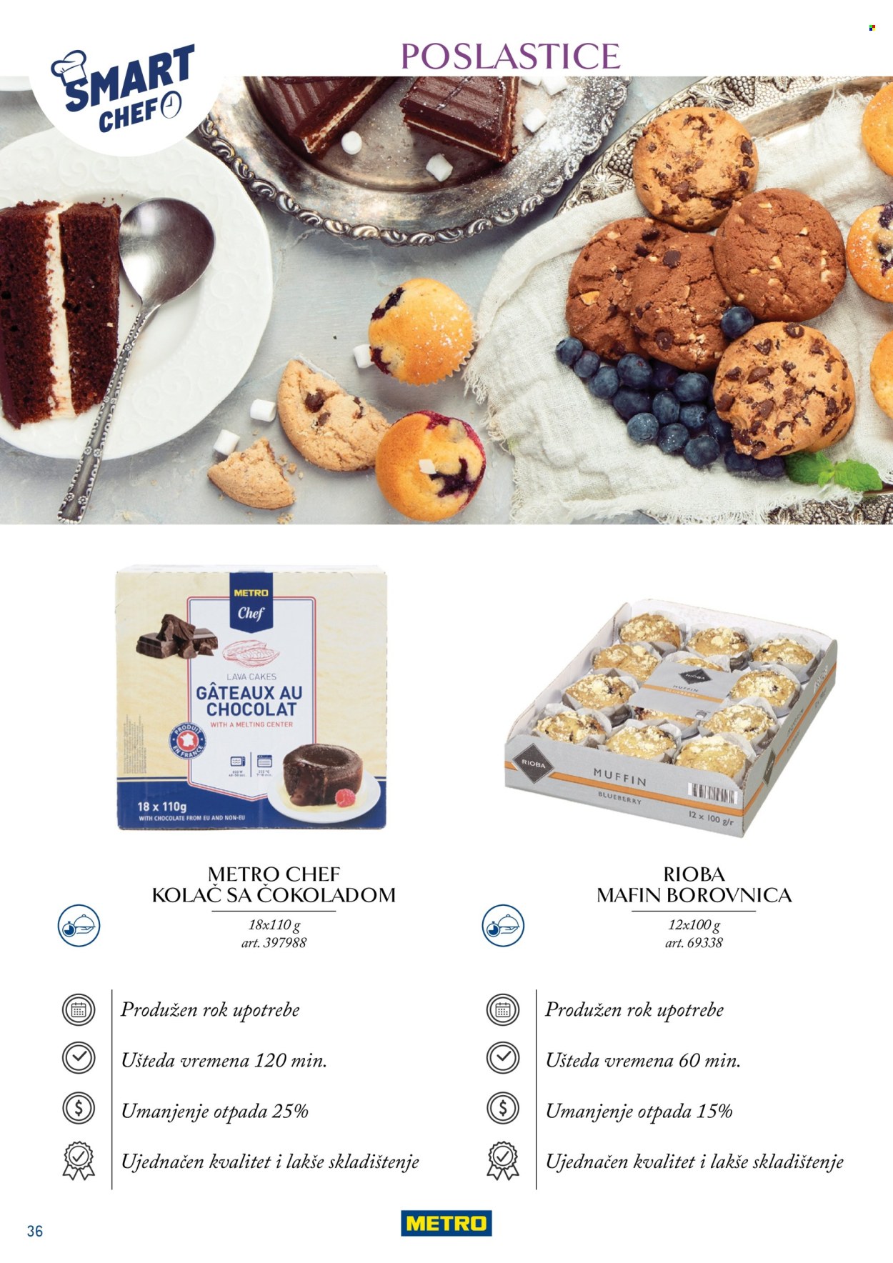 Metro katalog. Stranica 36