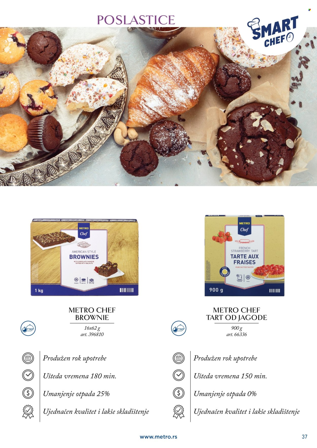 Metro katalog. Stranica 37