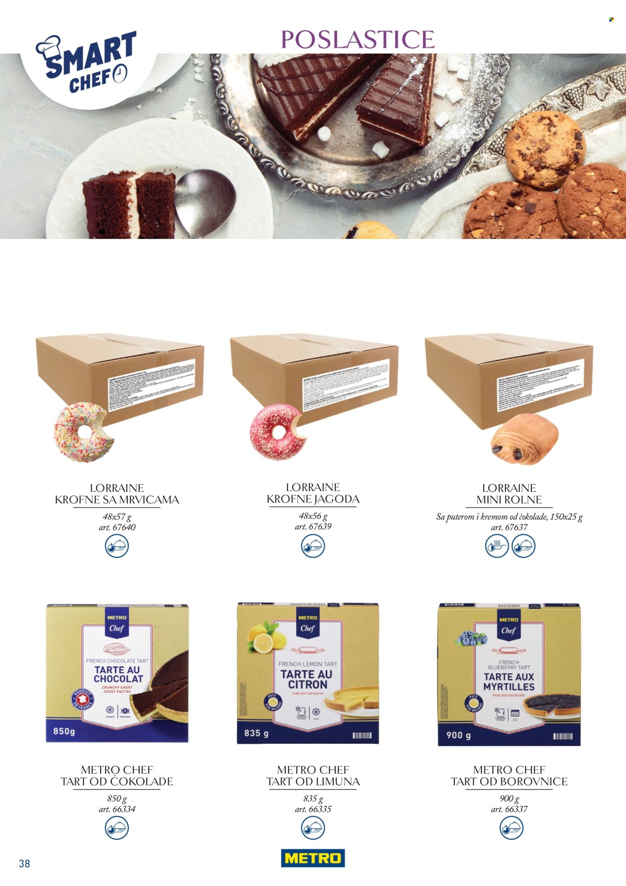 Metro katalog. Stranica 38