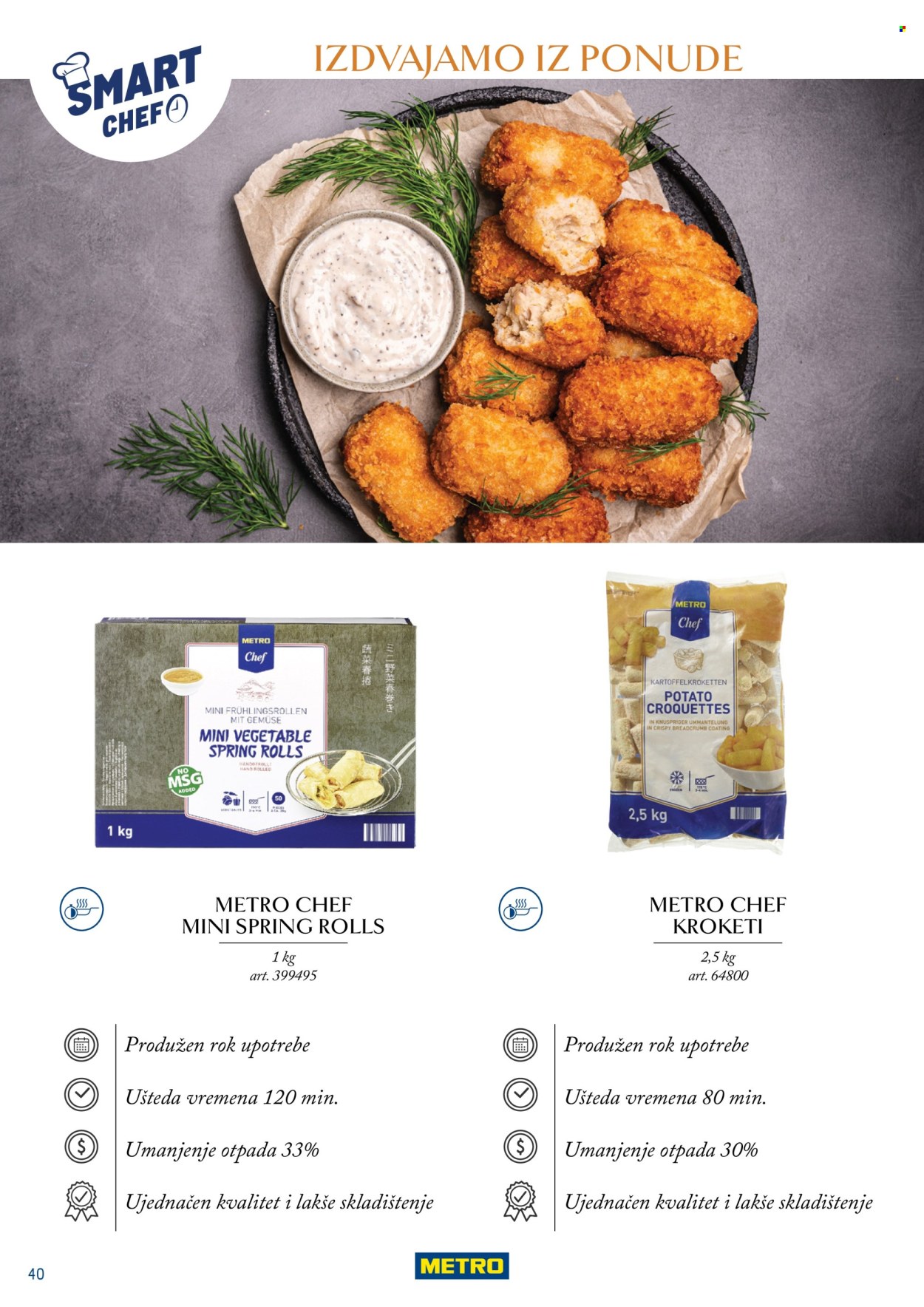 Metro katalog. Stranica 40